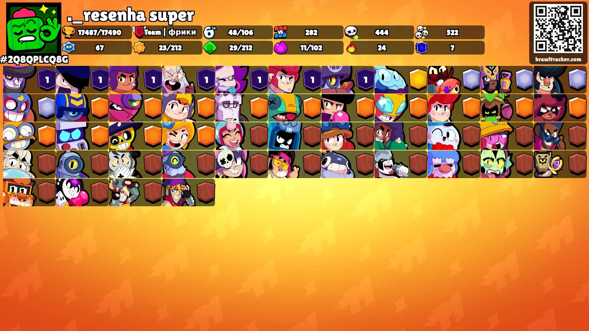 ._resenha super's Ranks