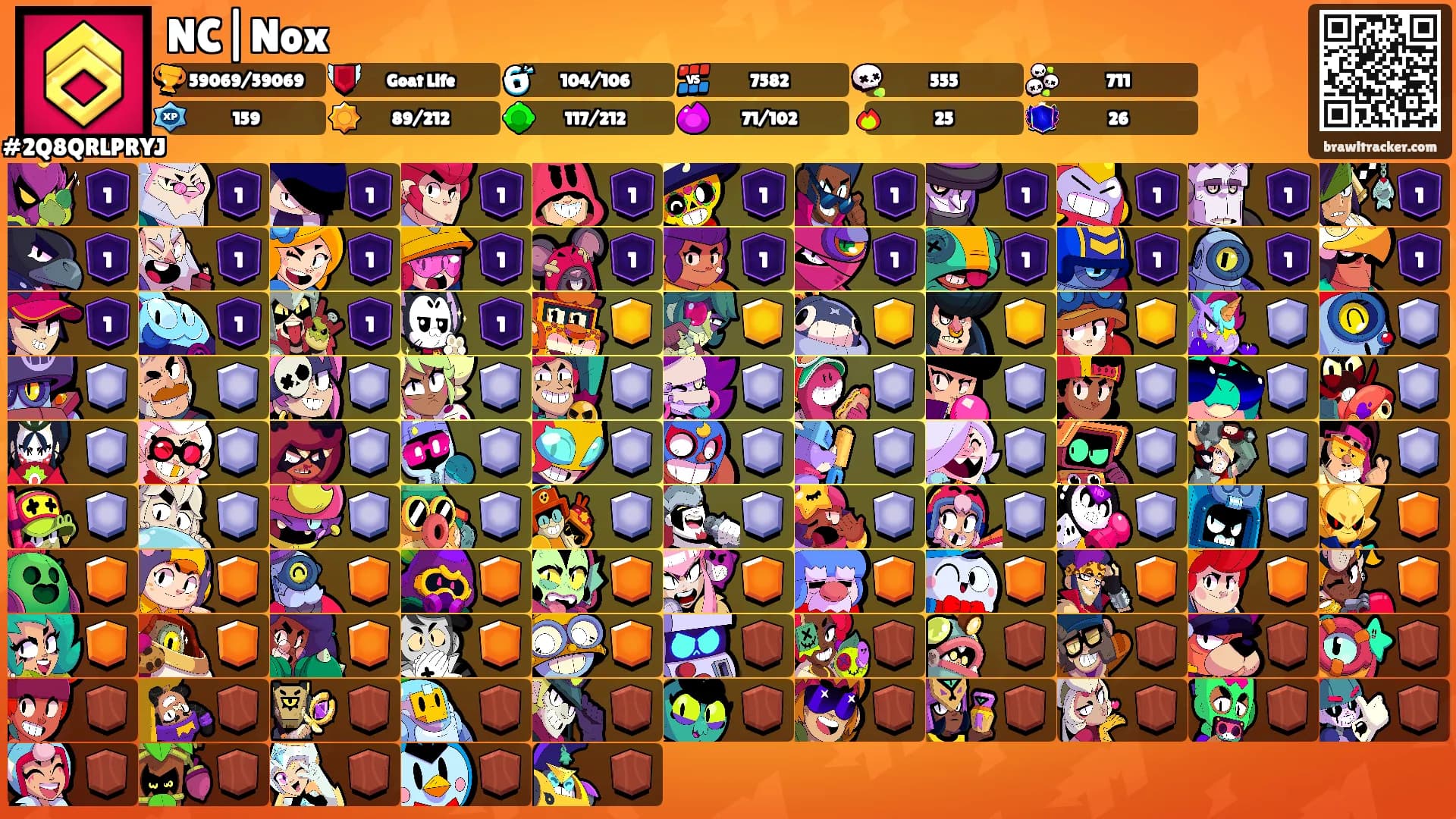 NC|Nox's Ranks