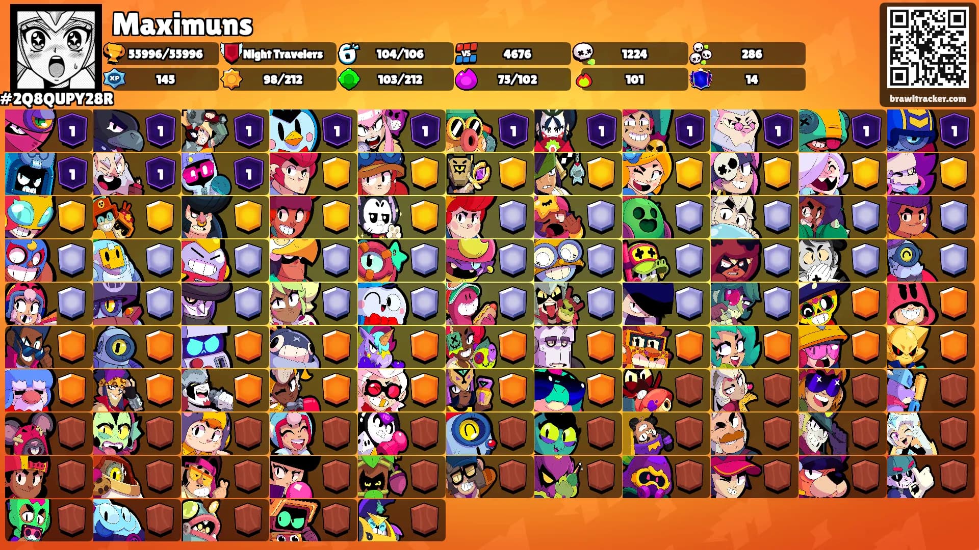 Maximuns's Ranks
