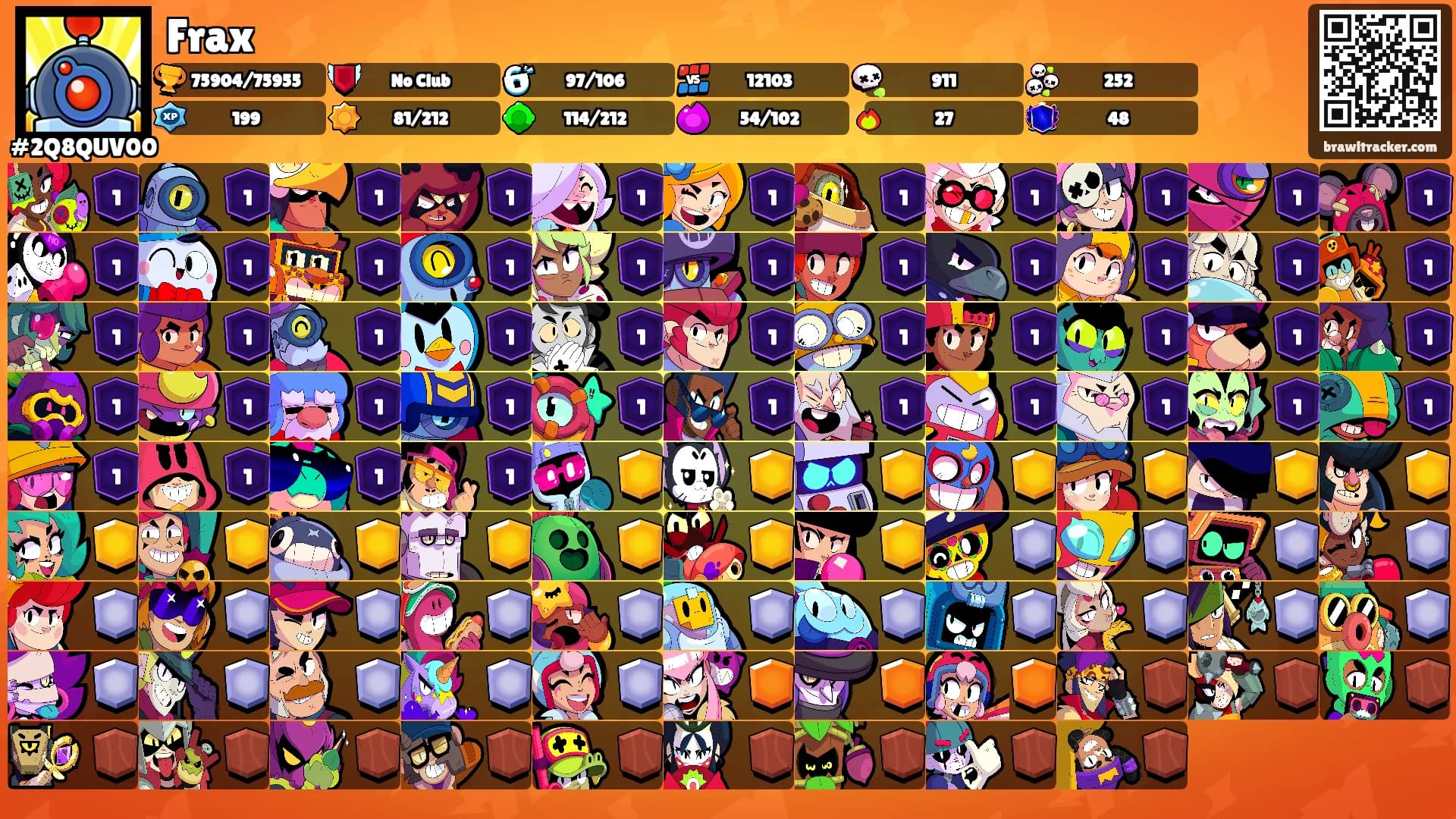 Frax's Ranks