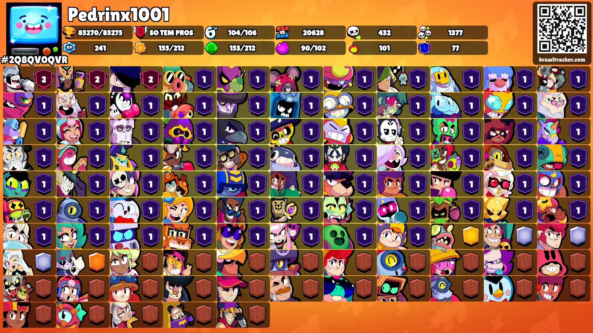 Pedrinx1001's Ranks