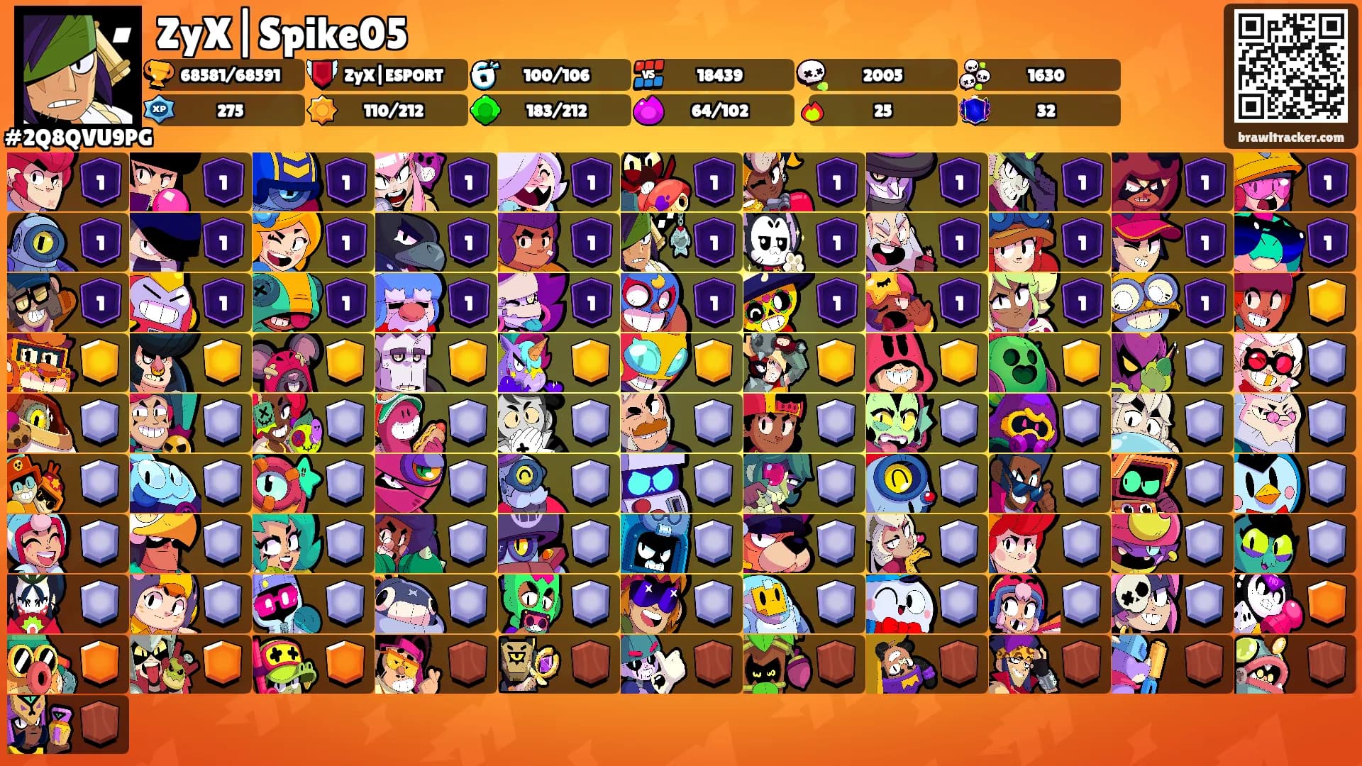 ZyX|Spike05's Ranks