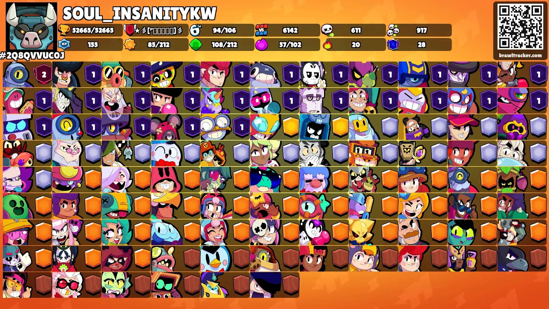 SOUL_INSANITYKW's Ranks