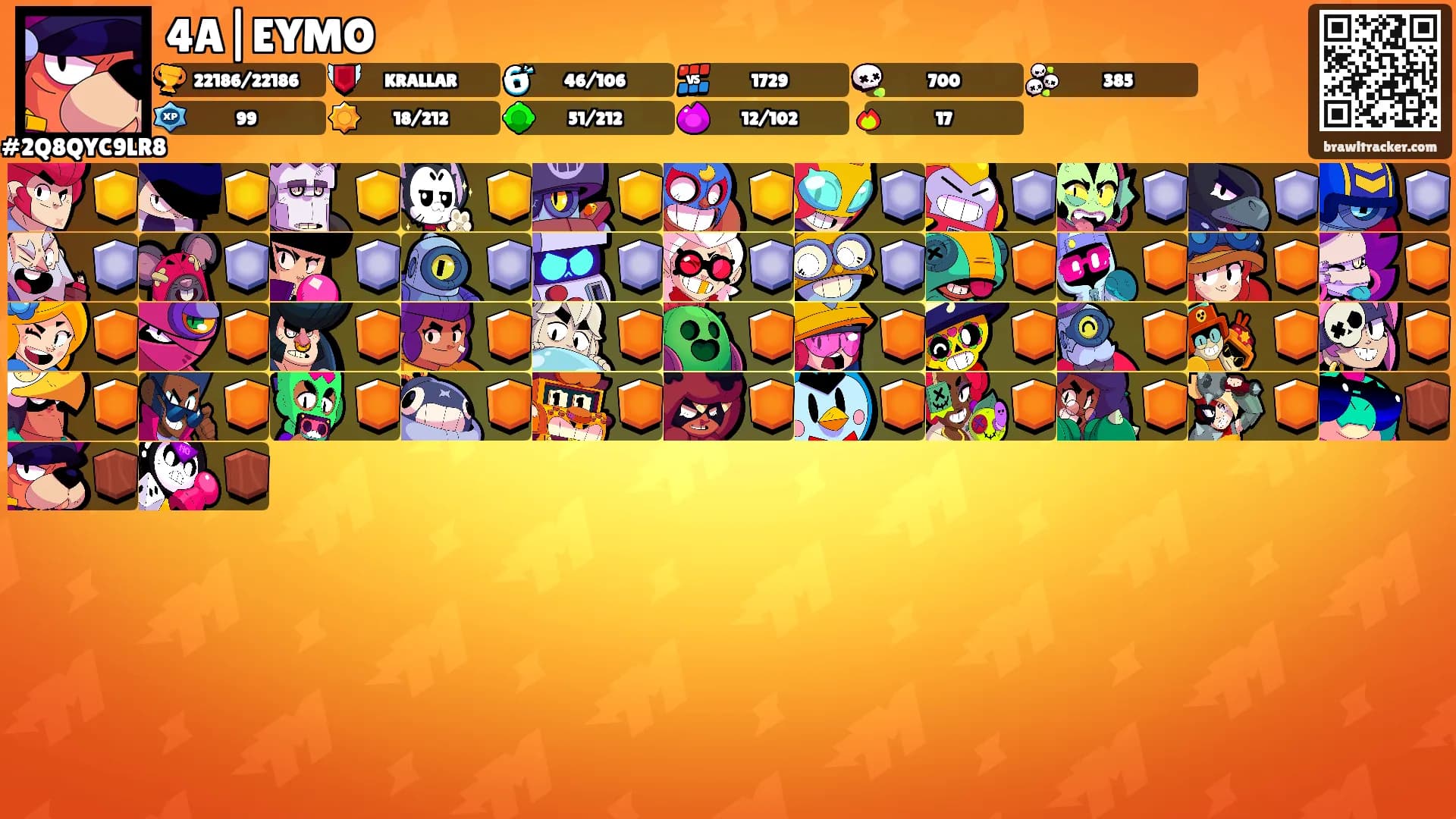 4A|EYMO's Ranks