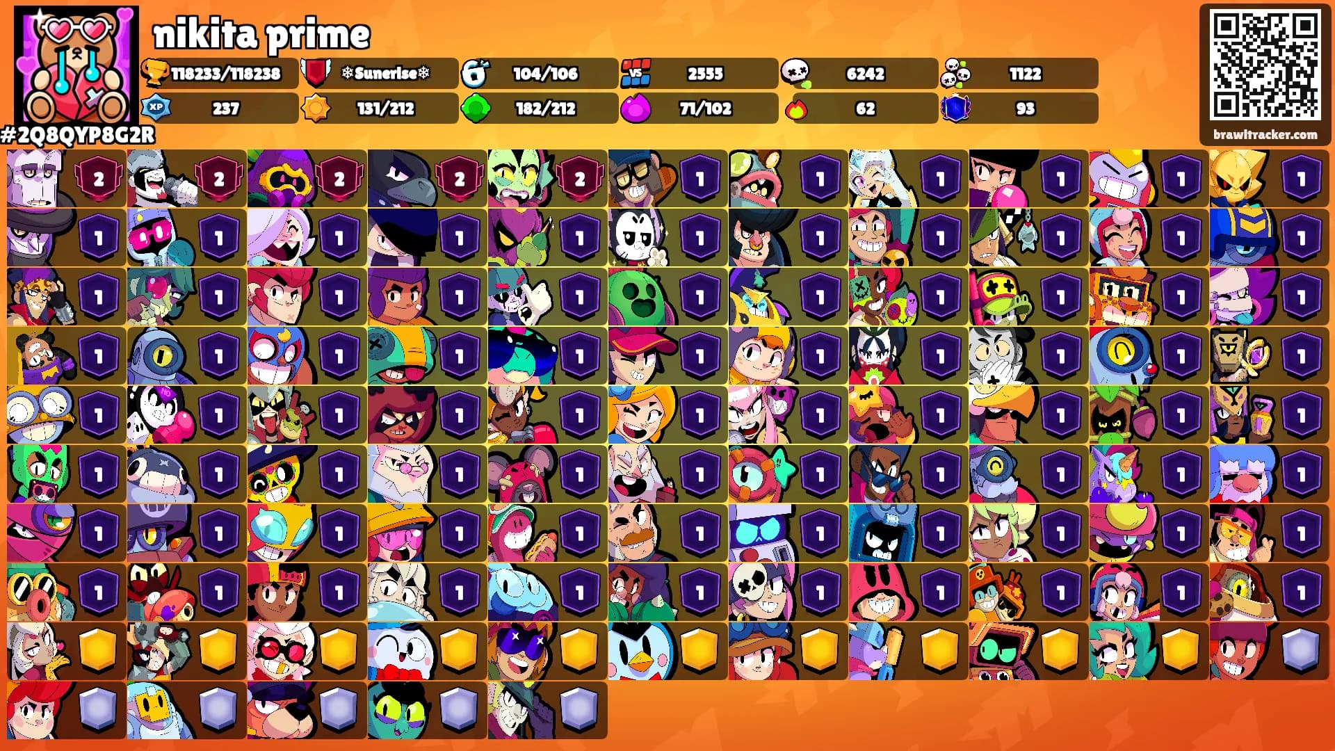 nikita prime's Ranks