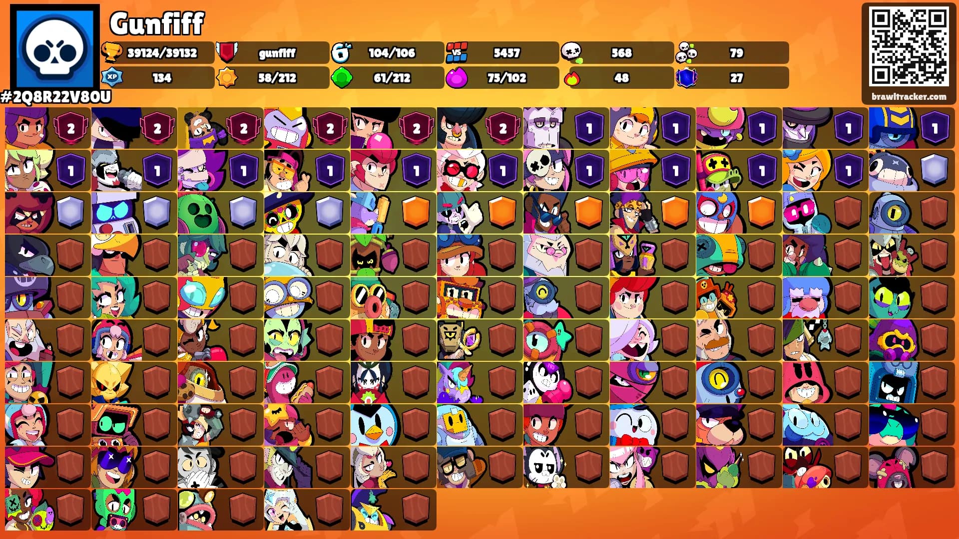 Gunfiff's Ranks