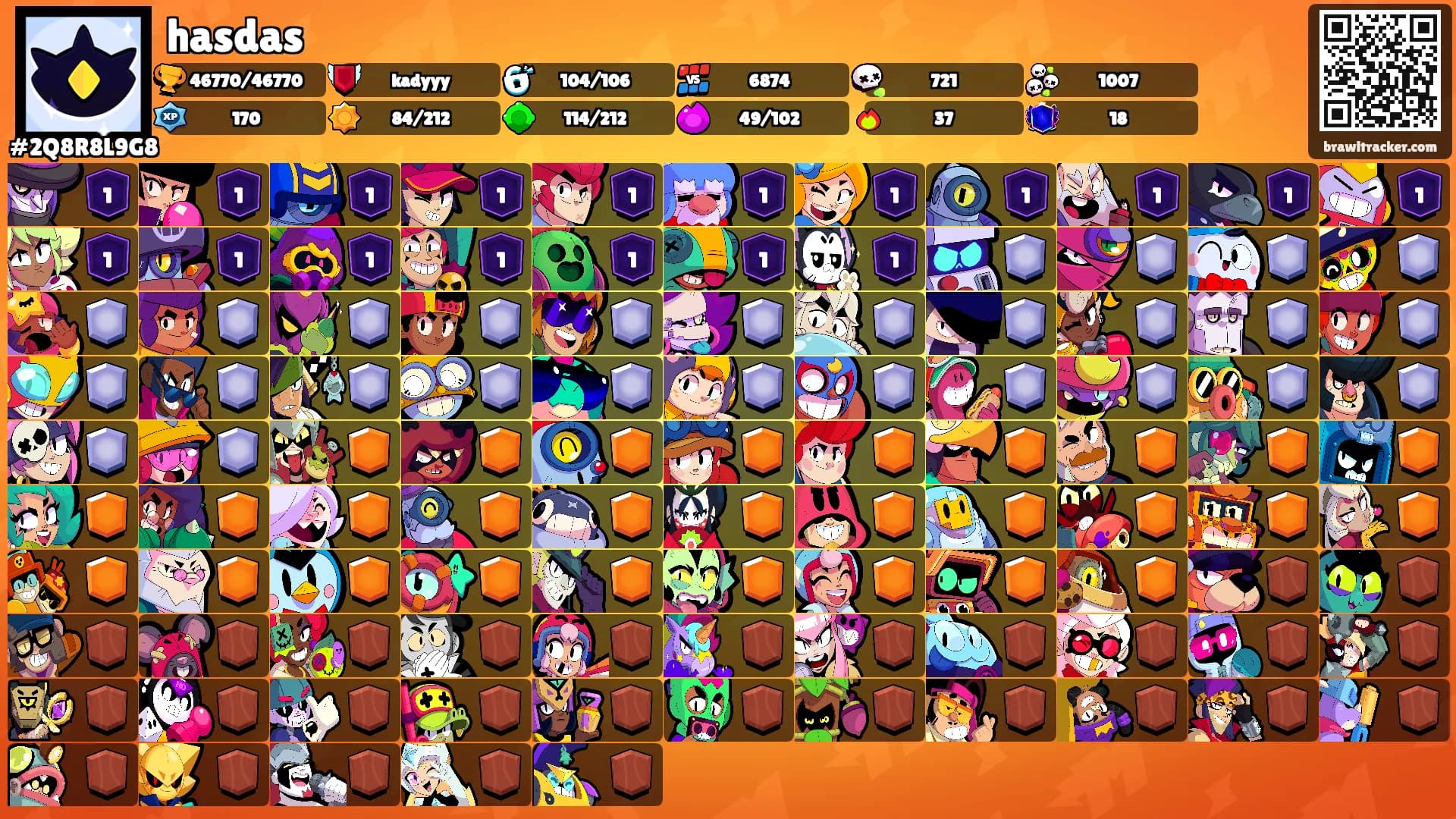hasdas's Ranks