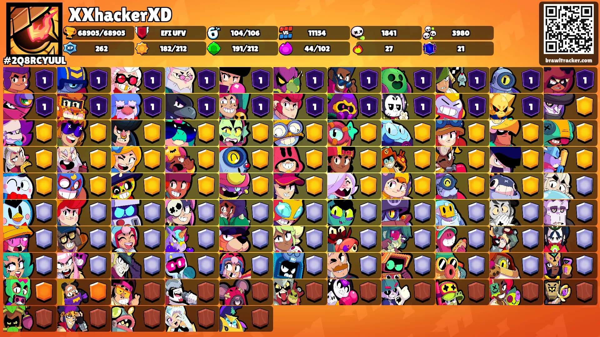 XXhackerXD's Ranks