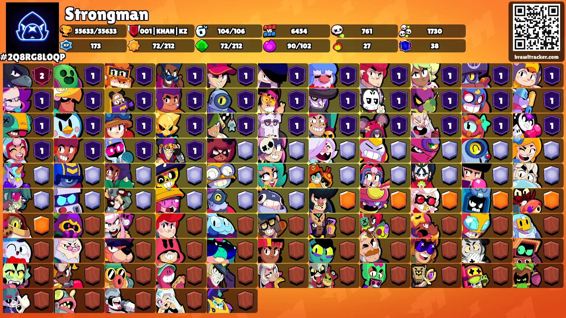 Strongman's Ranks
