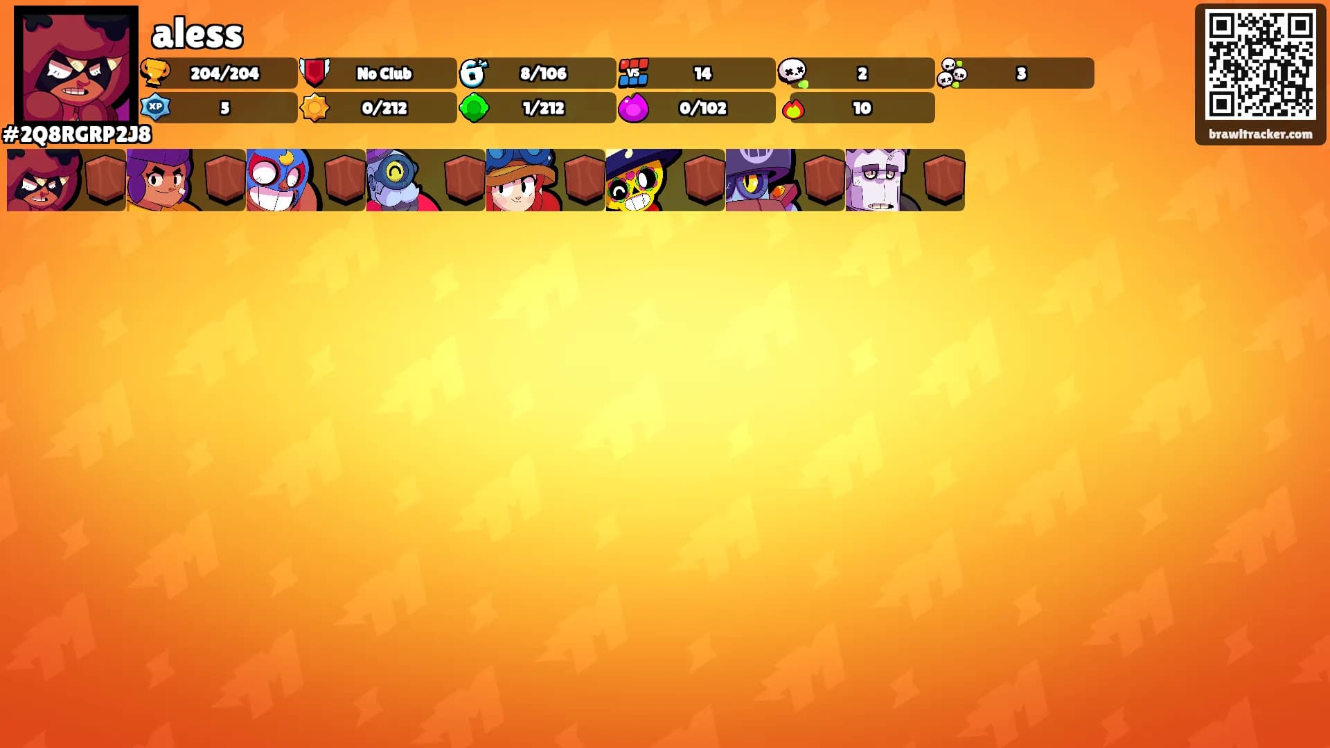 aless's Ranks