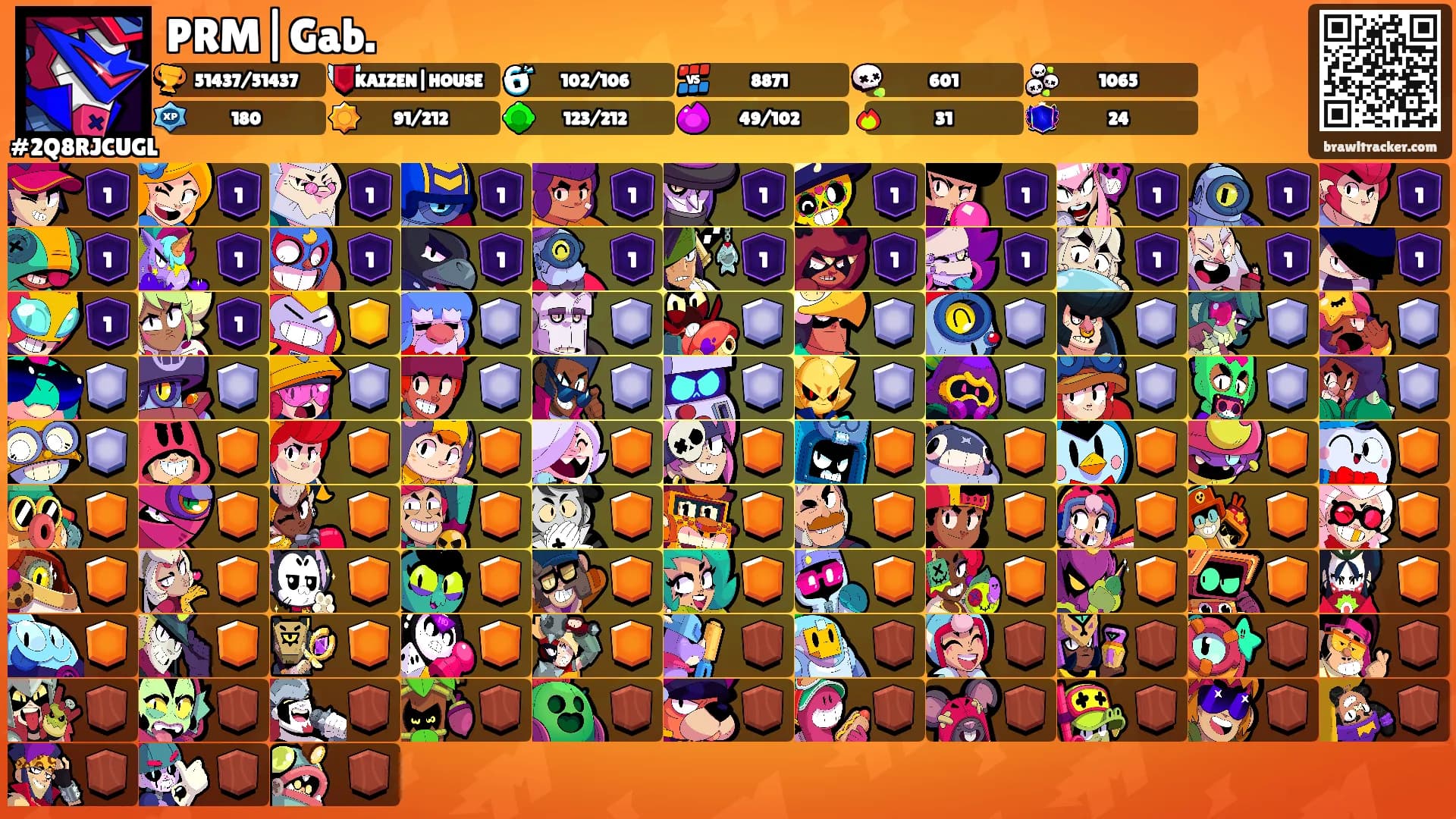 PRM|Gab.'s Ranks