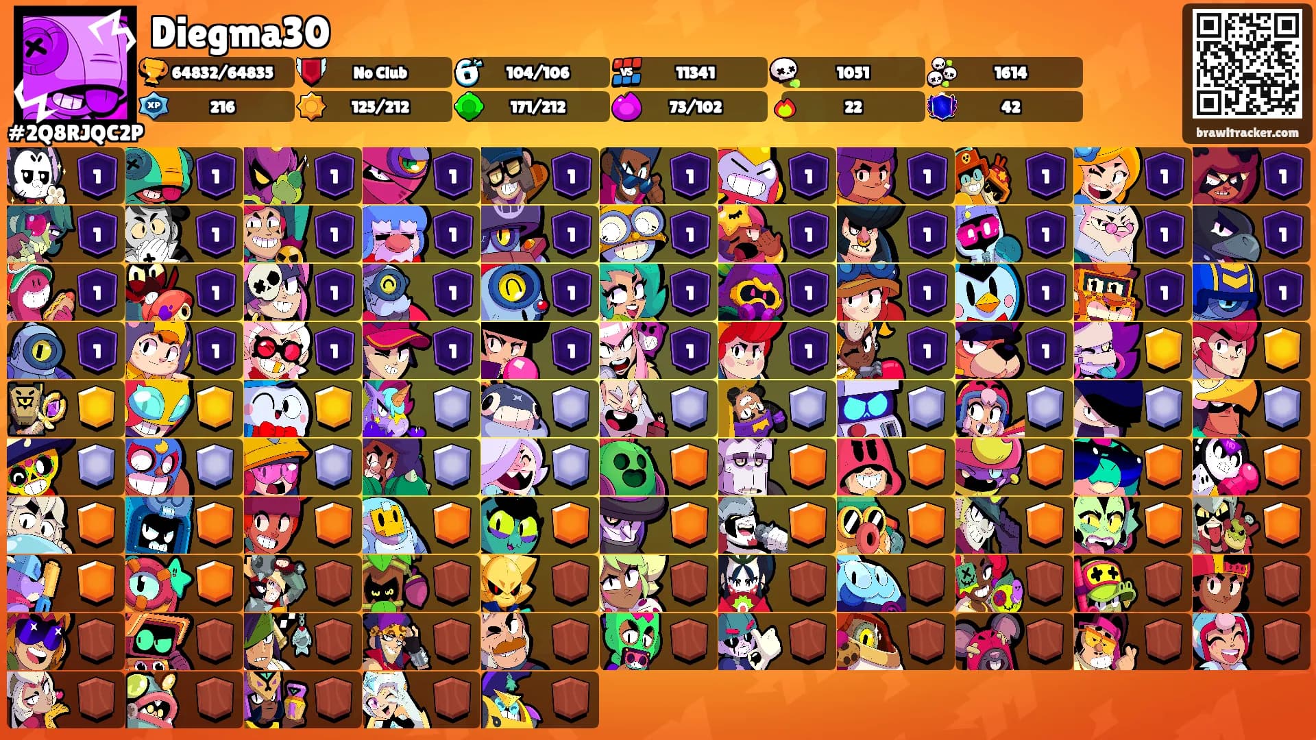 Diegma30's Ranks