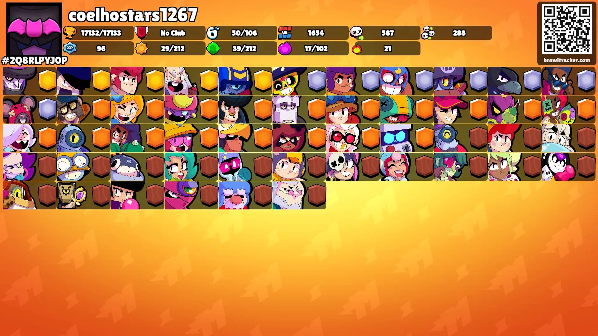 coelhostars1267's Ranks