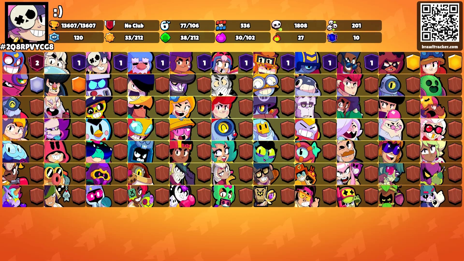 :)'s Ranks