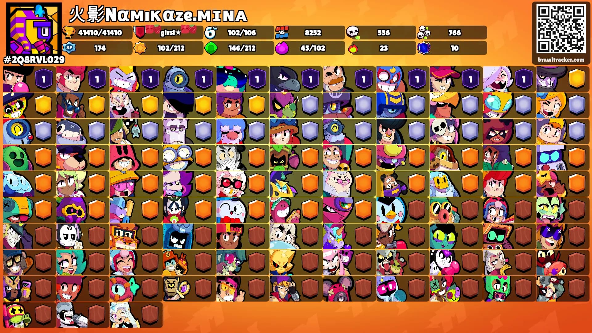火影Nαмıκαze.ᴍɪɴᴀ's Ranks