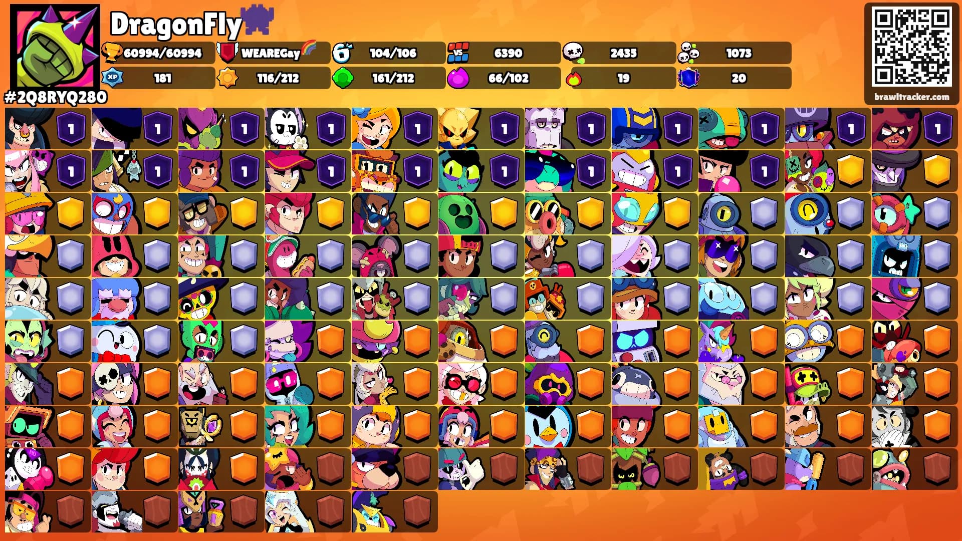 DragonFly👾's Ranks