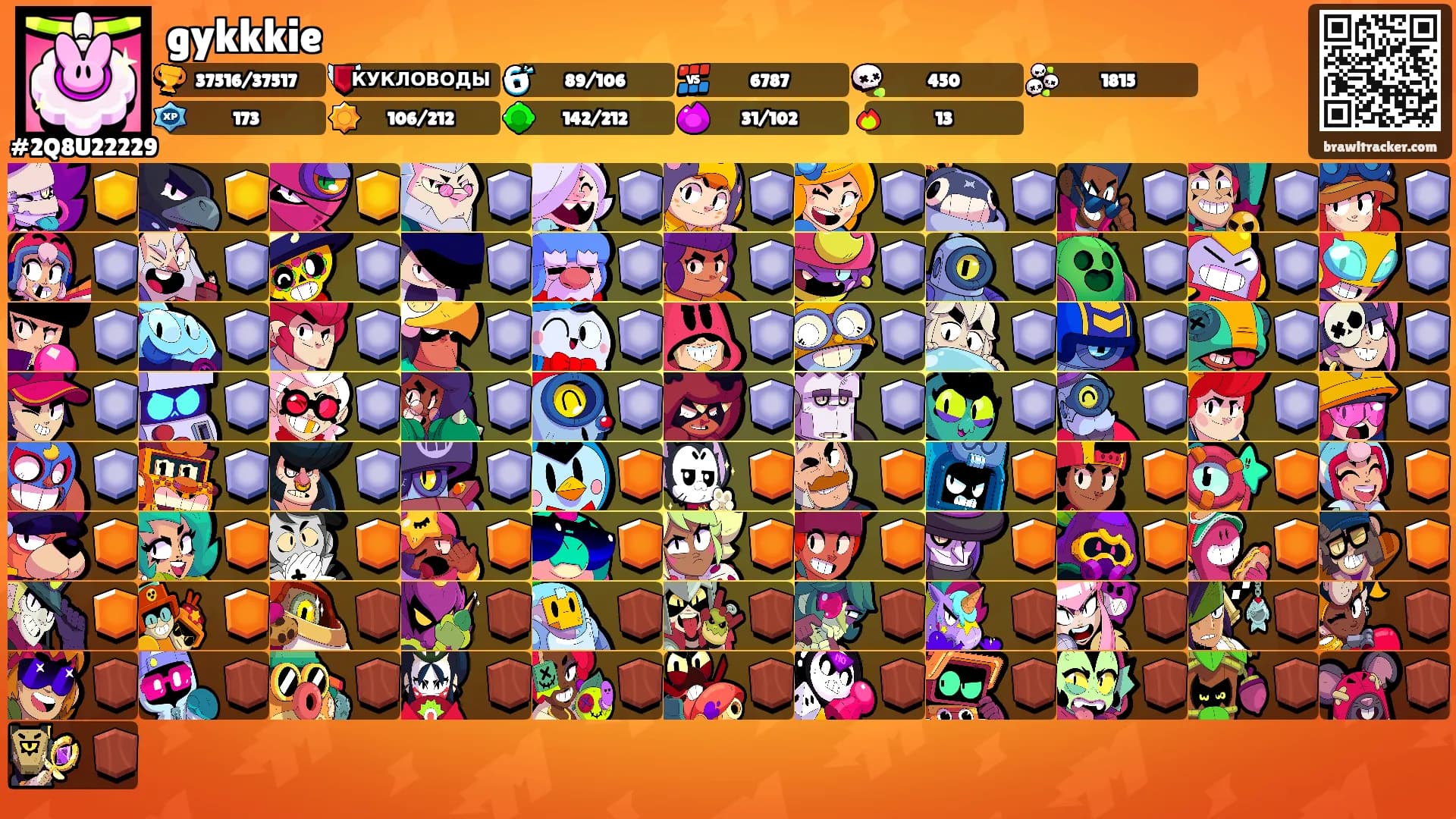 gykkkie's Ranks