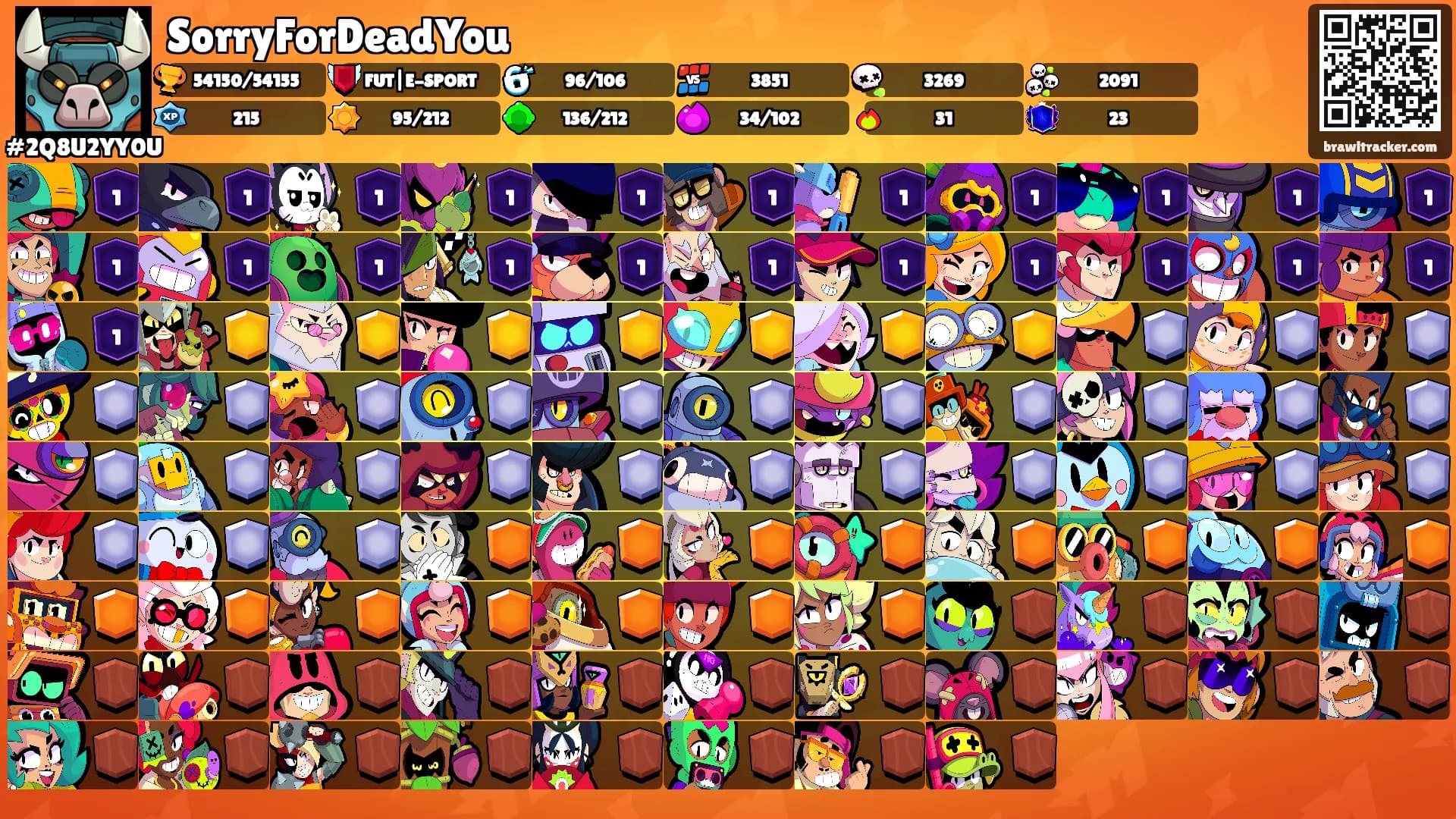 SorryForDeadYou's Ranks