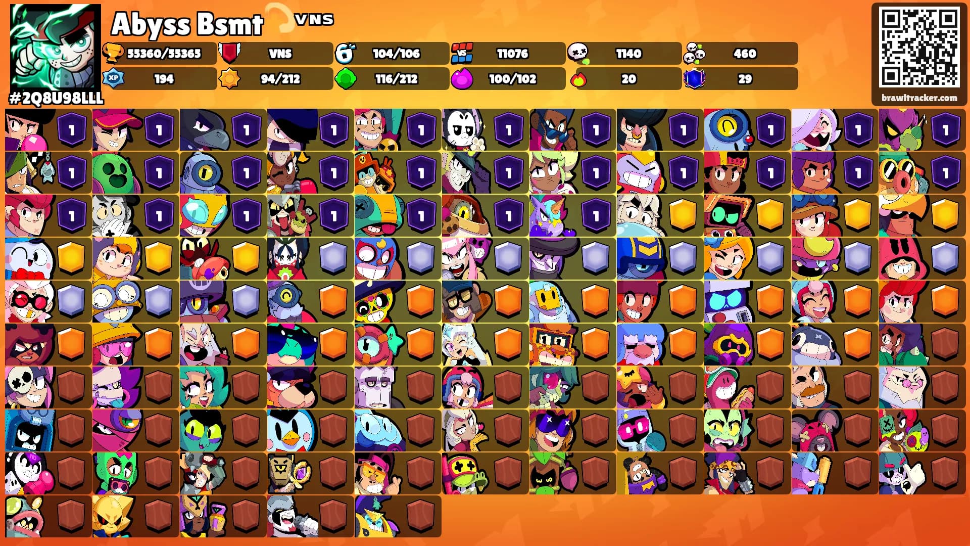Abyss⏦Bsmt💫ᵛᶰˢ's Ranks