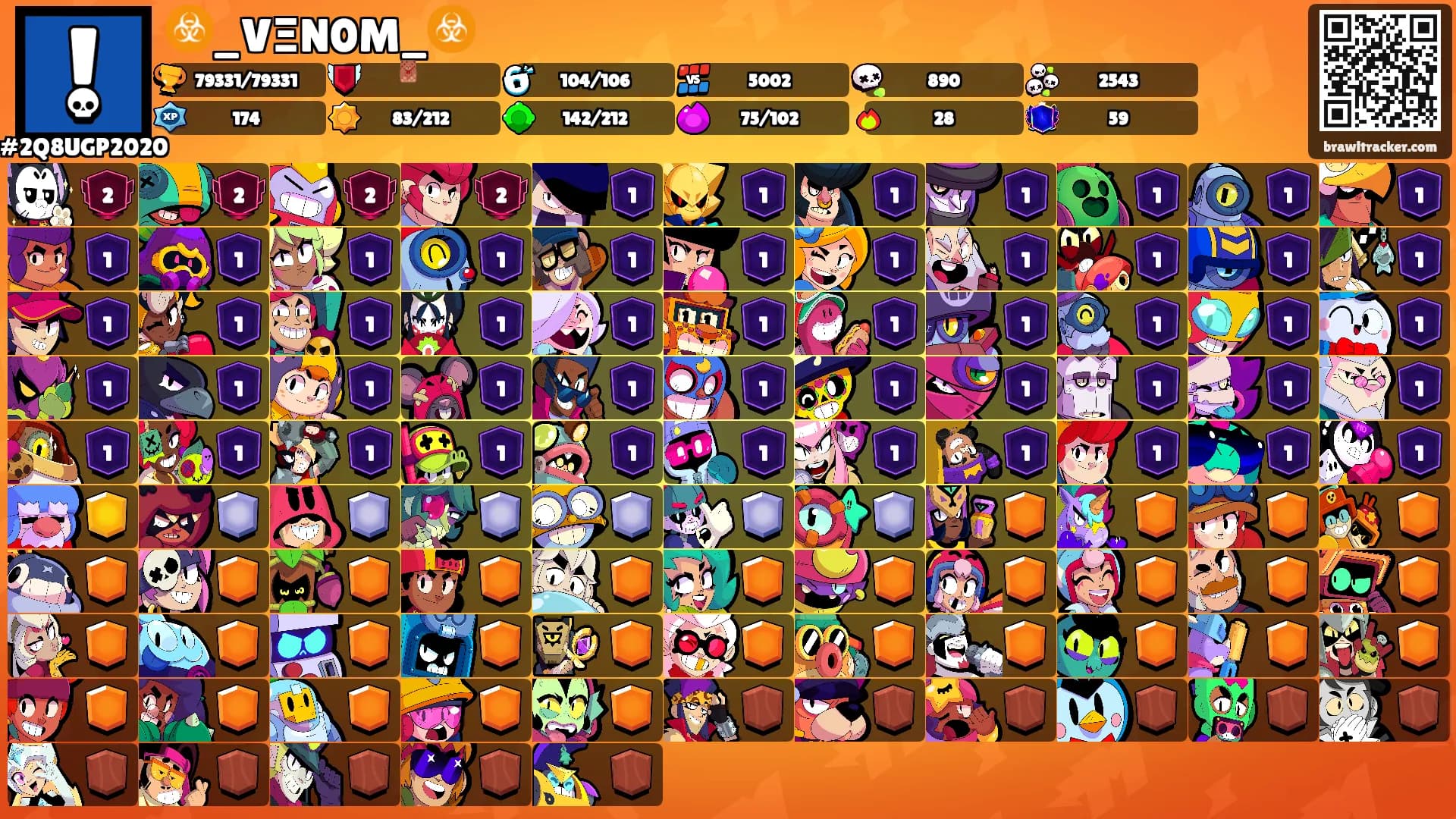 ☣️_VΞN0M_☣️'s Ranks