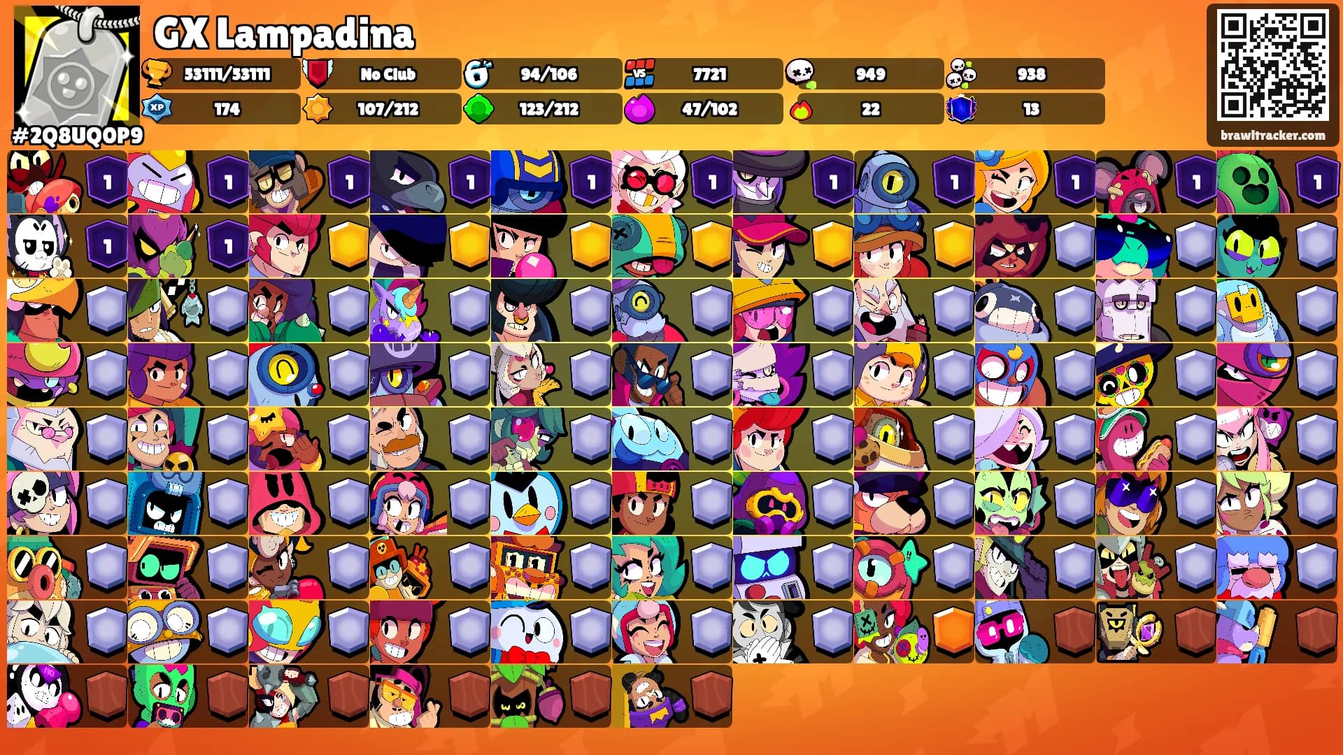 GX Lampadina's Ranks