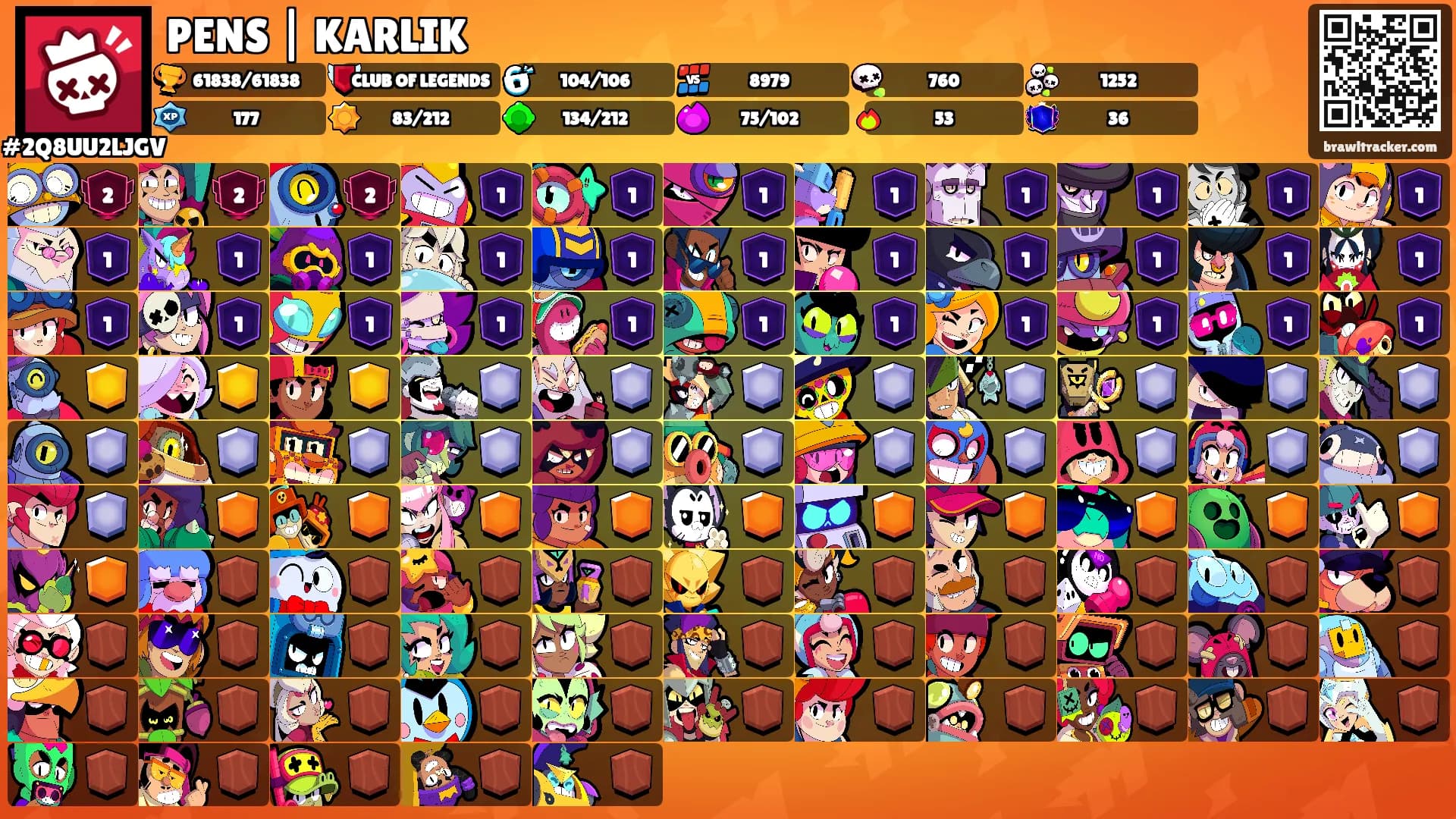 PENS | KARLIK's Ranks