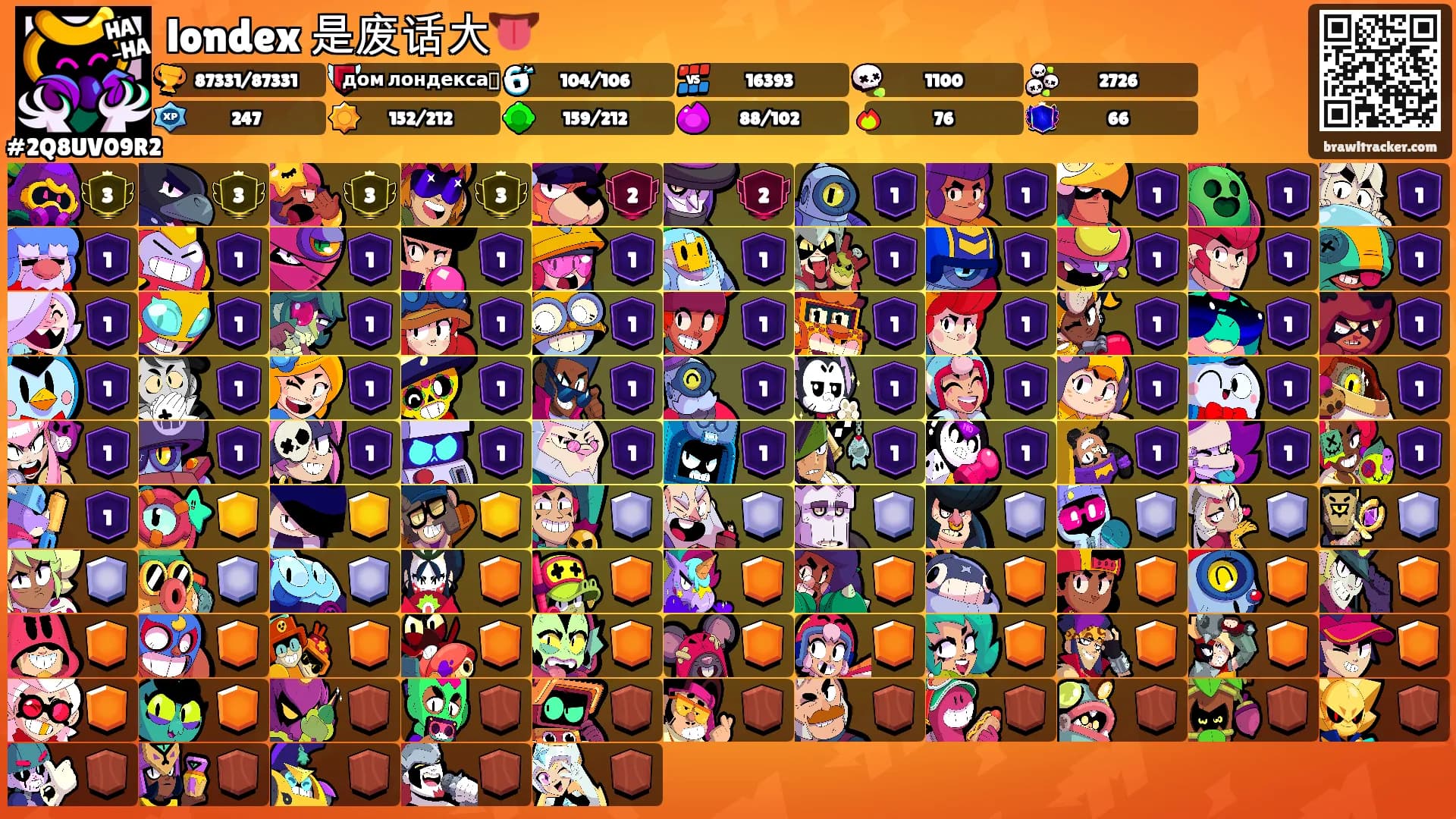 londex 是废话大👅's Ranks