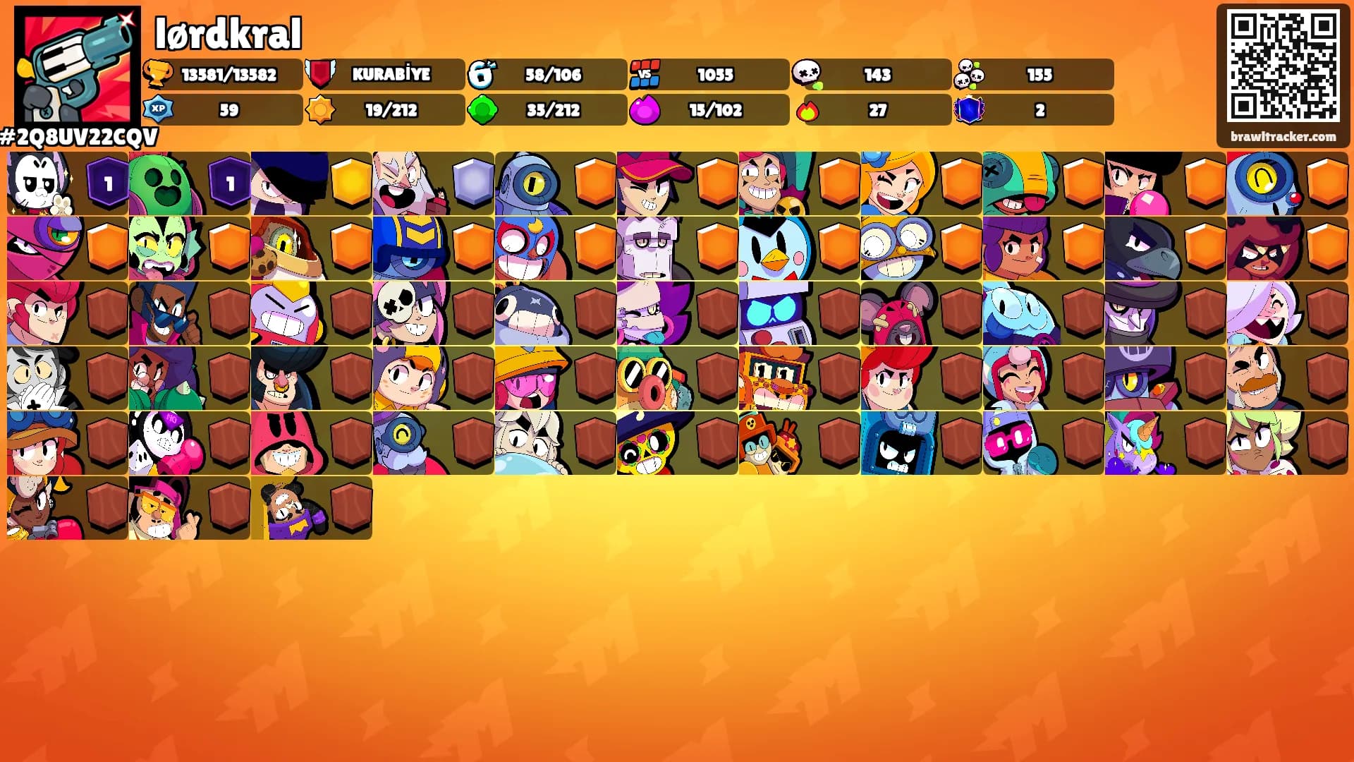 lørdkral's Ranks