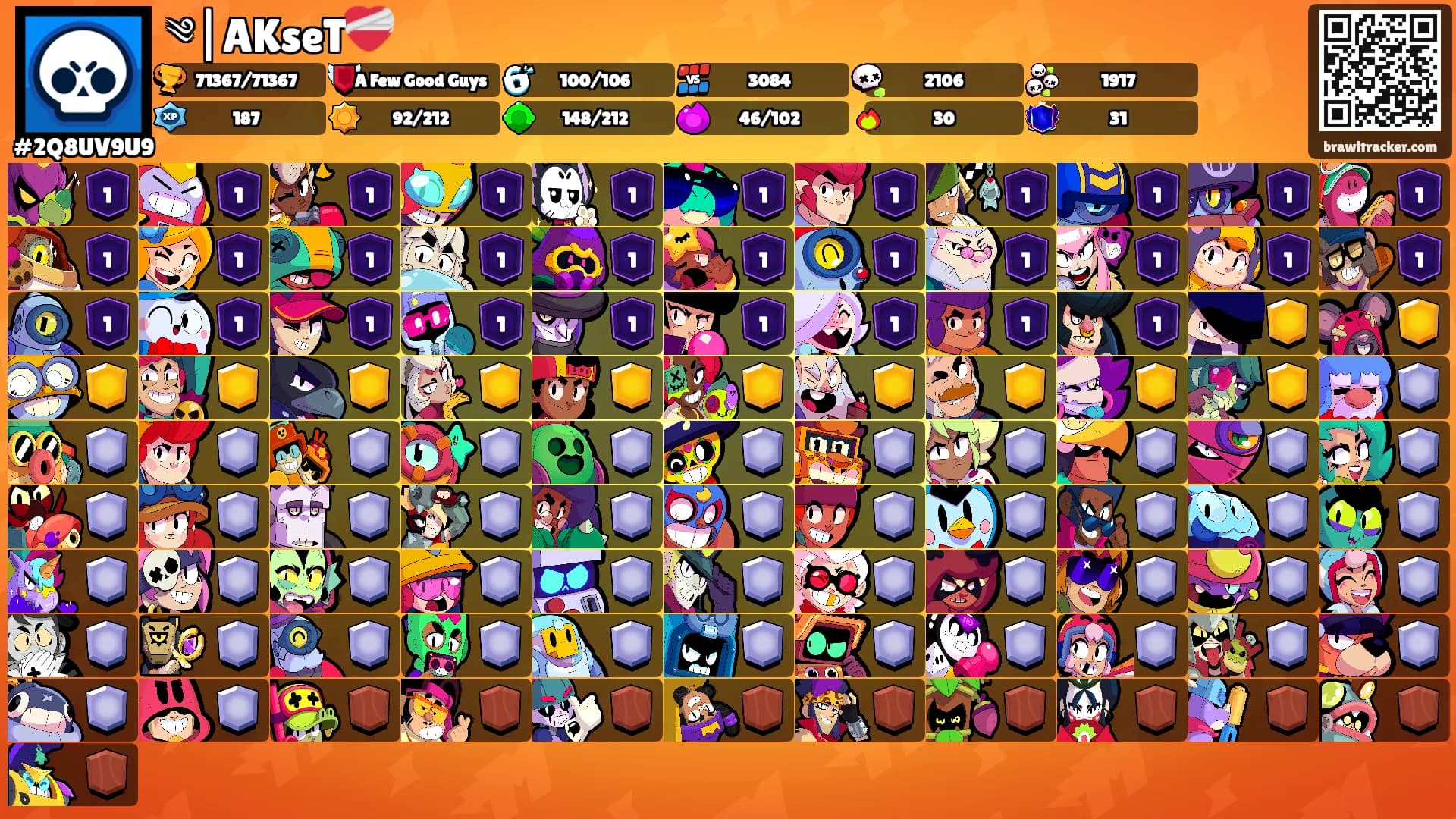 ༄|AKseT❤️‍🩹's Ranks