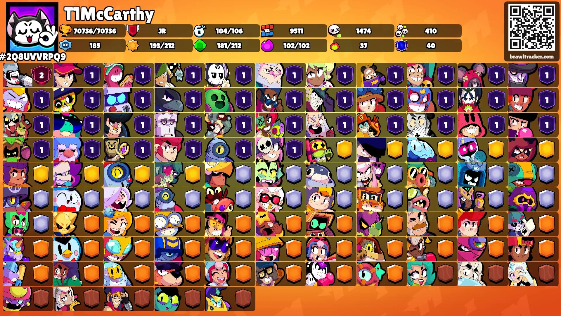 T1McCarthy's Ranks