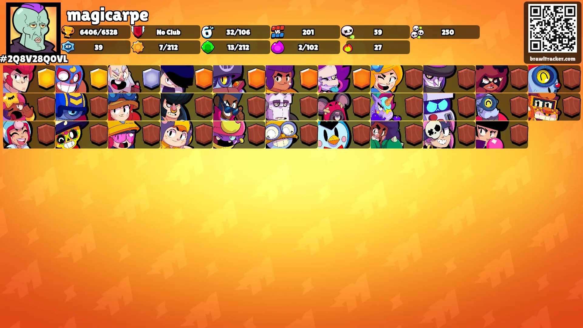 magicarpe's Ranks