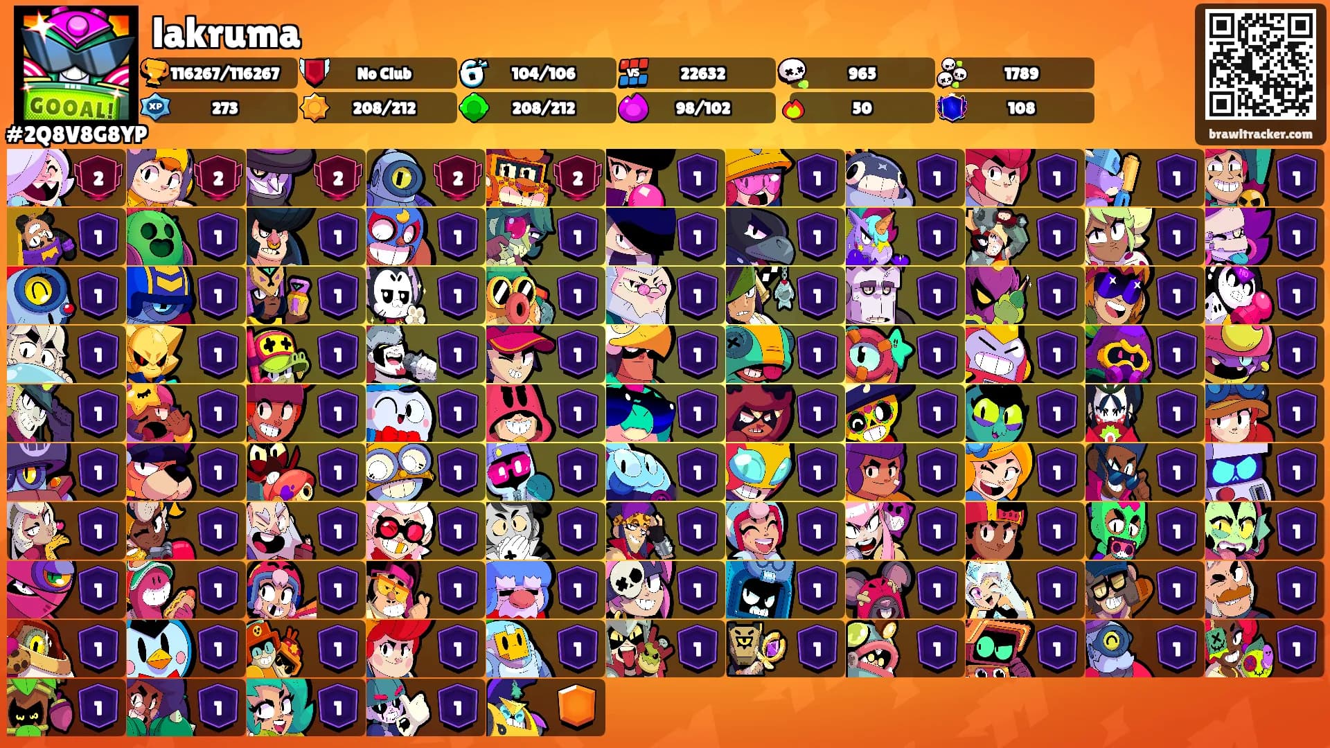 lakruma's Ranks