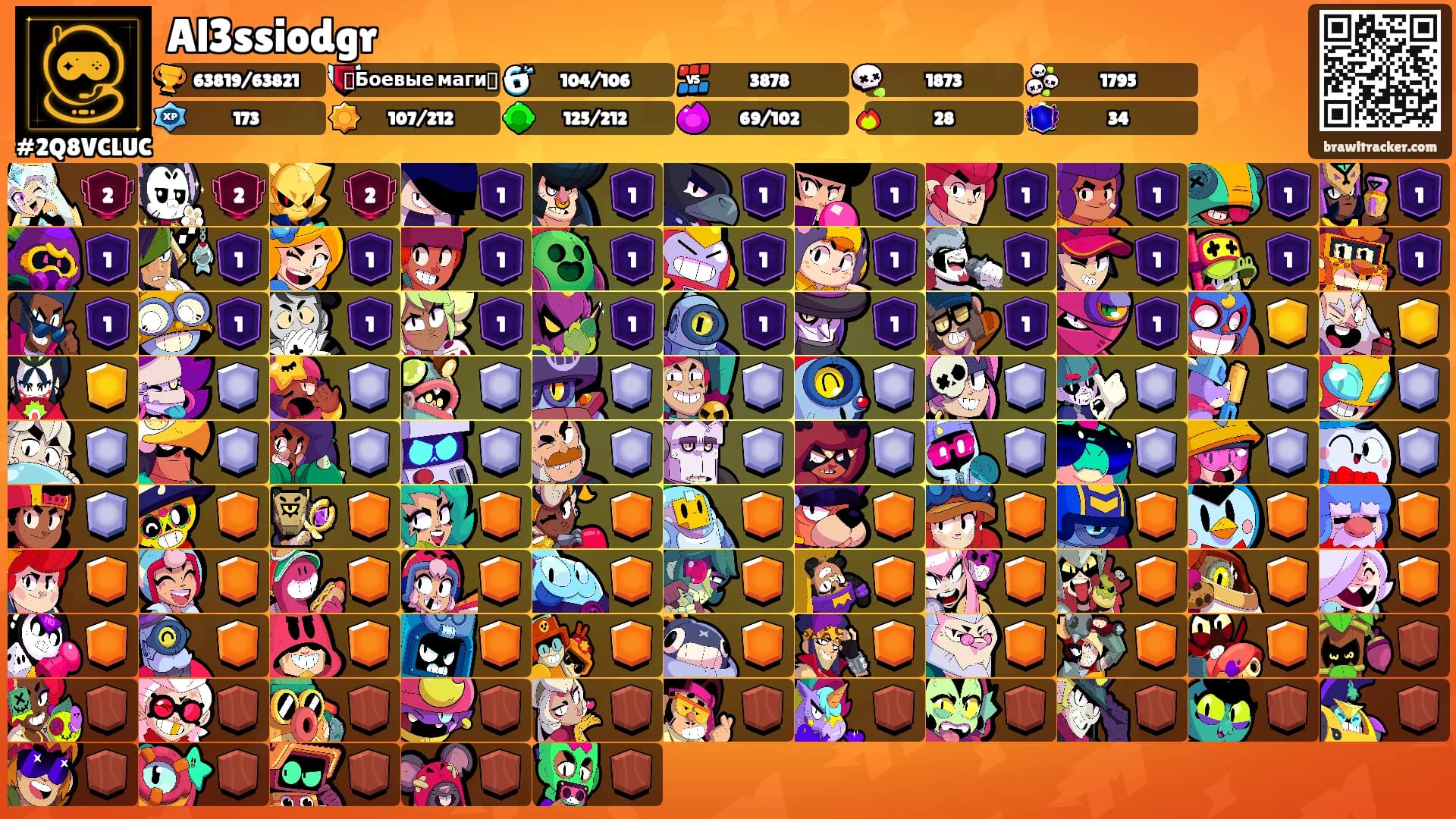Al3ssiodgr's Ranks