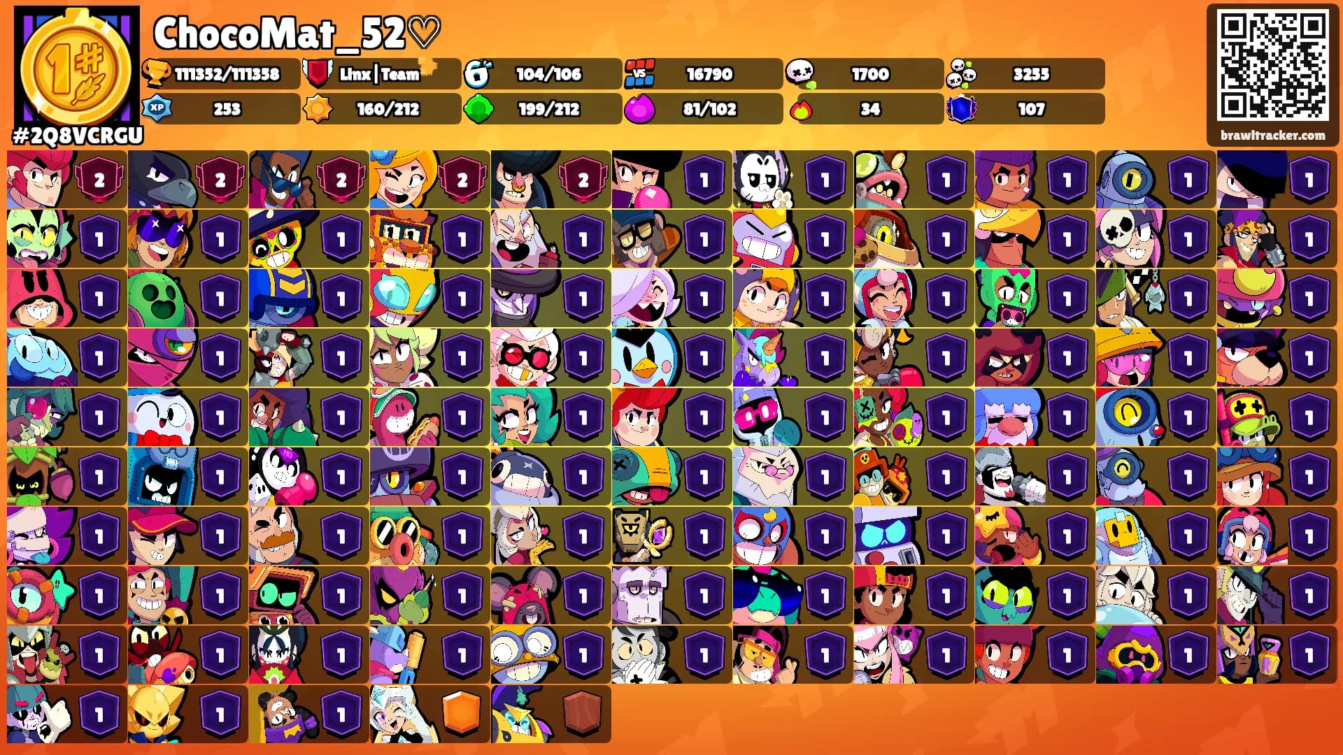 ChocoMat_52♡'s Ranks