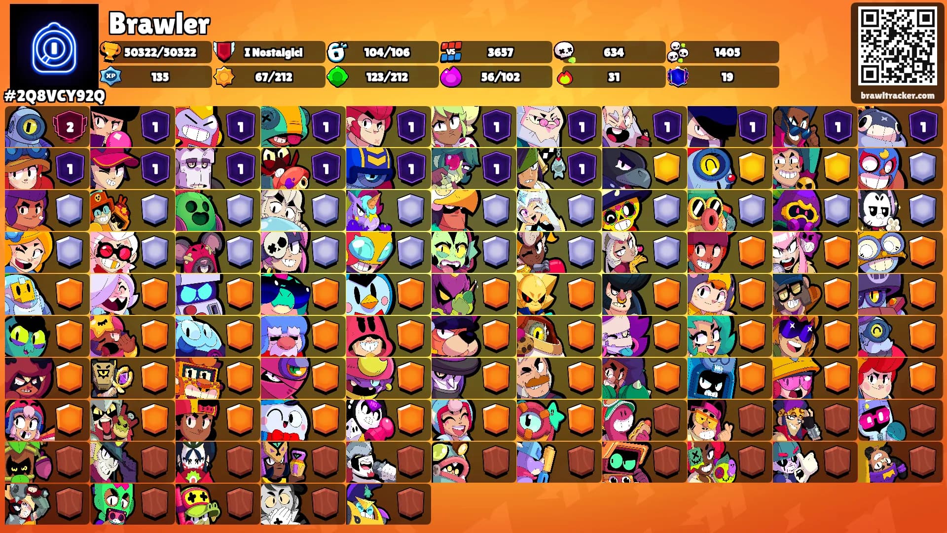 Brawler's Ranks