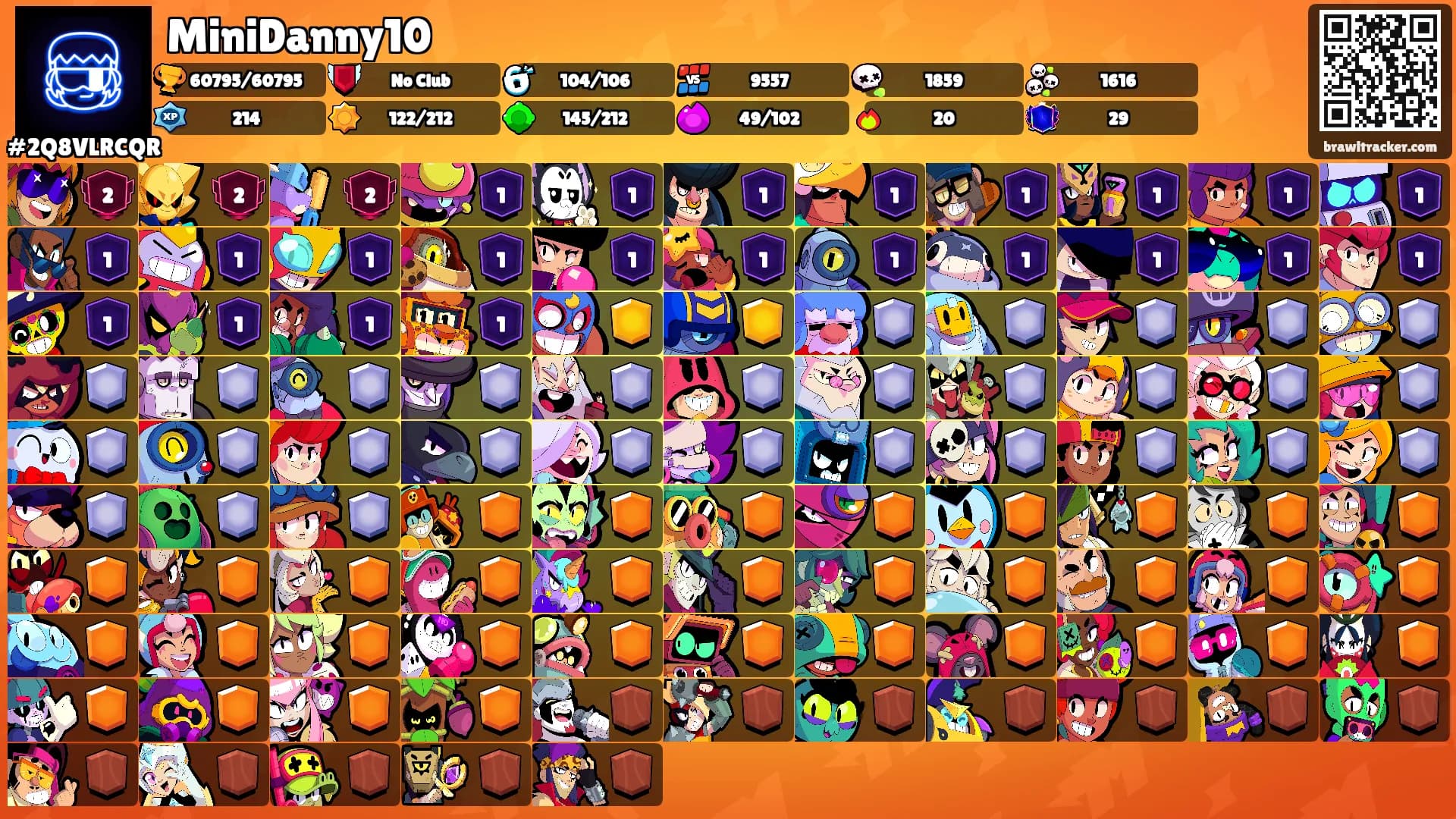 MiniDanny10's Ranks