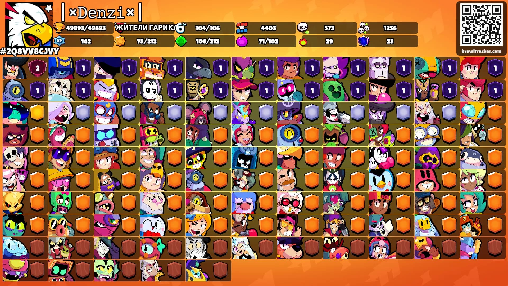 |×𝙳𝚎𝚗𝚣𝚒×|'s Ranks