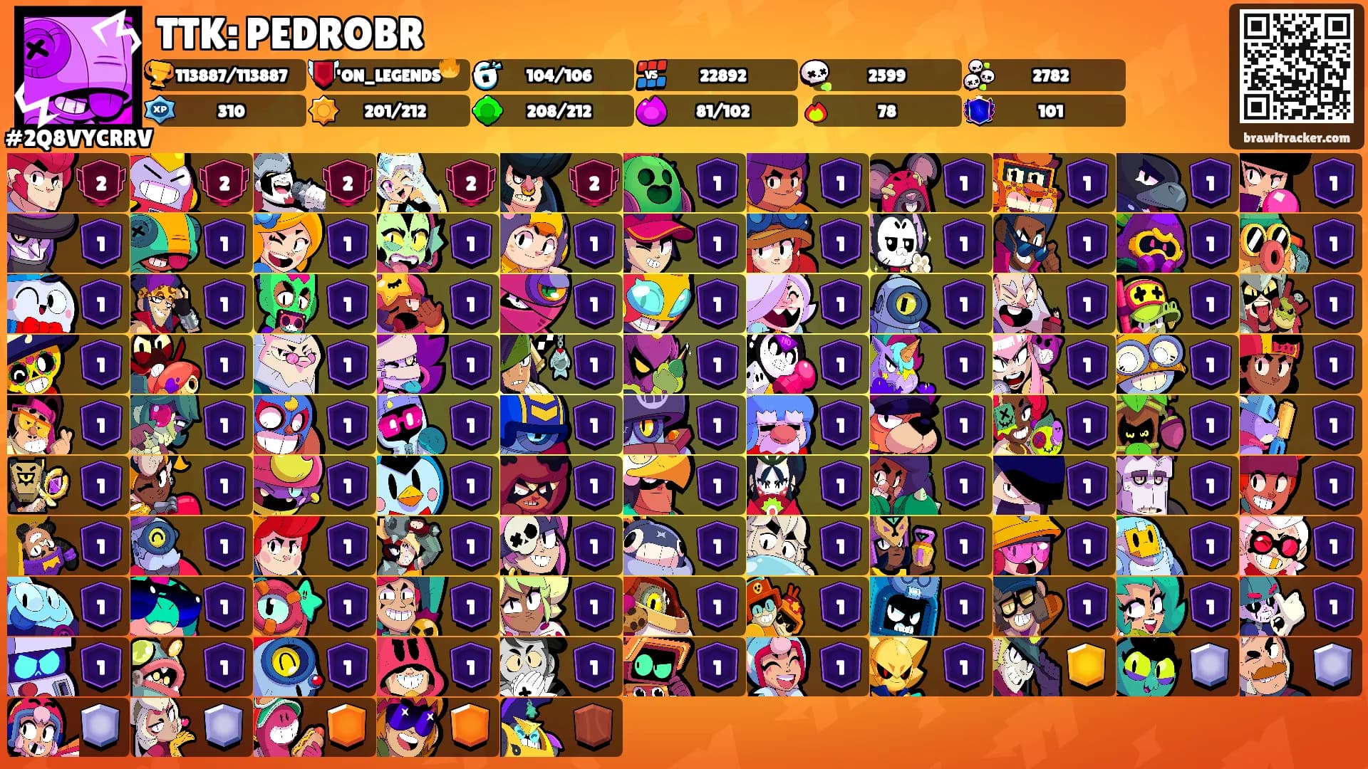TTK: PEDROBR's Ranks