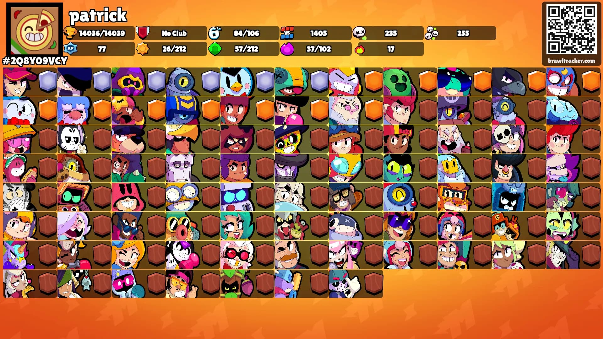 patrick's Ranks