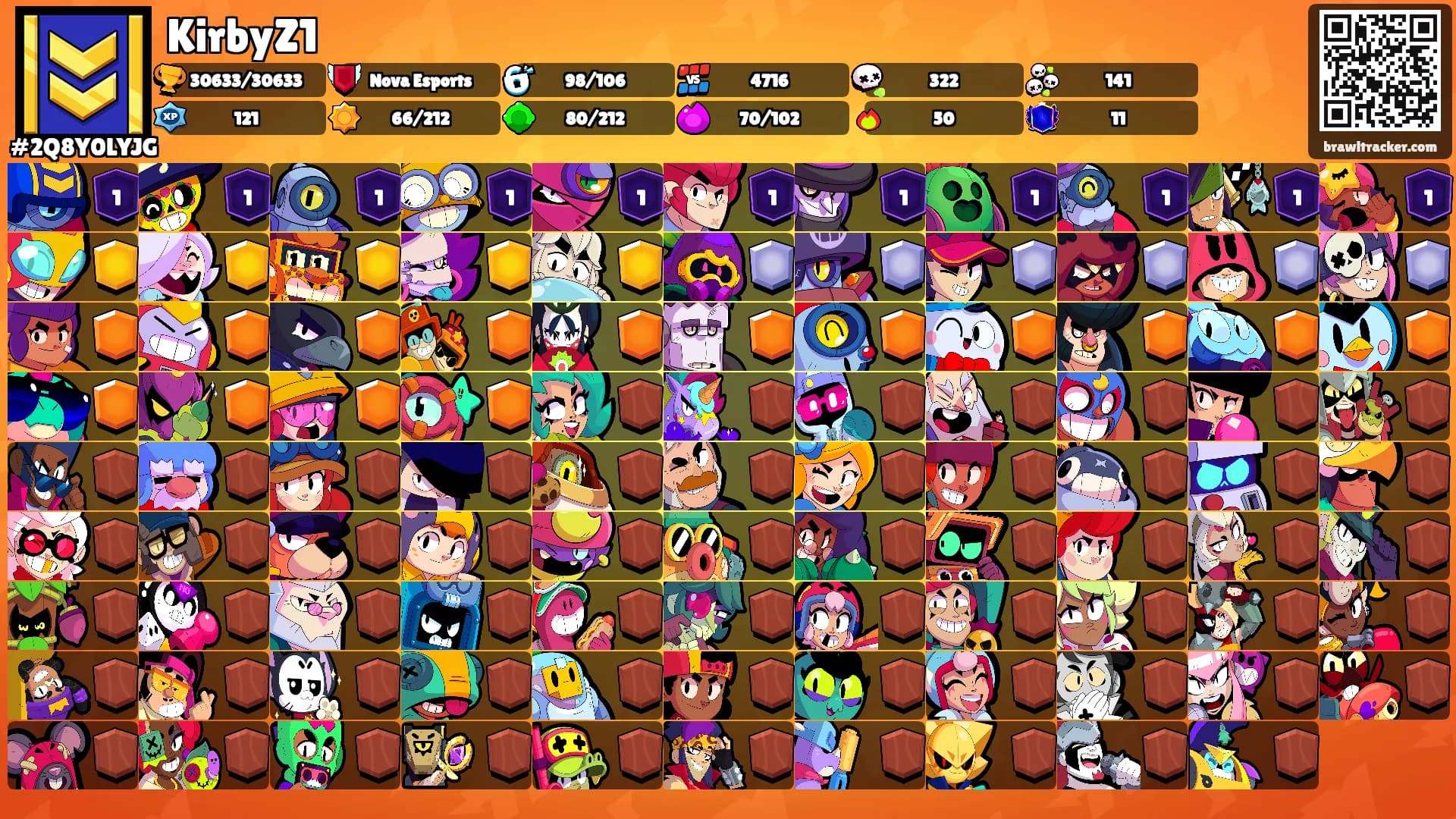 KirbyZ1's Ranks