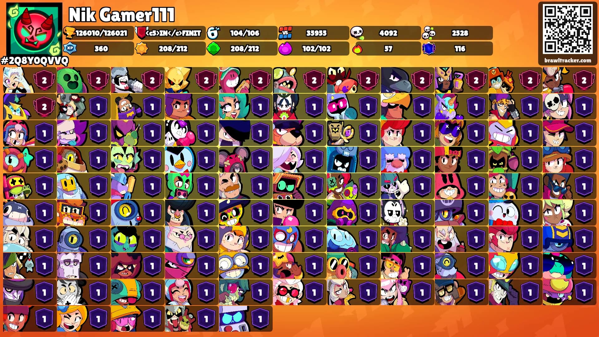 Nik Gamer111's Ranks