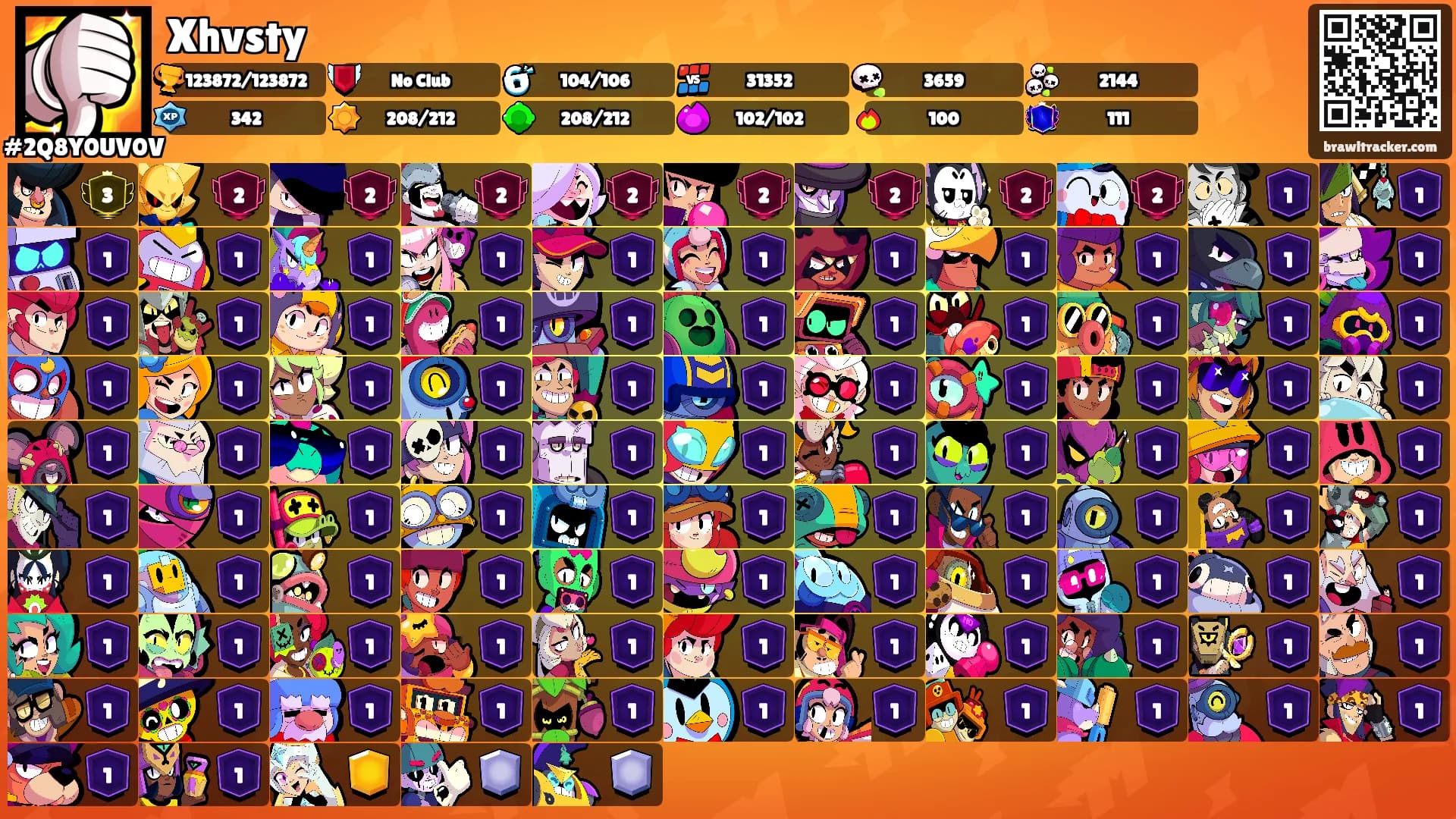 Xhvsty's Ranks