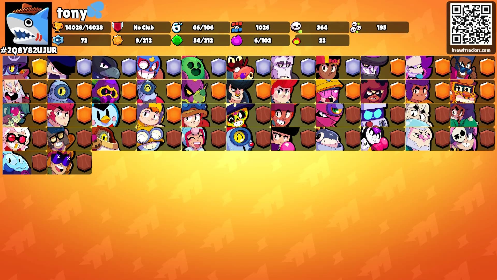 tony💦's Ranks