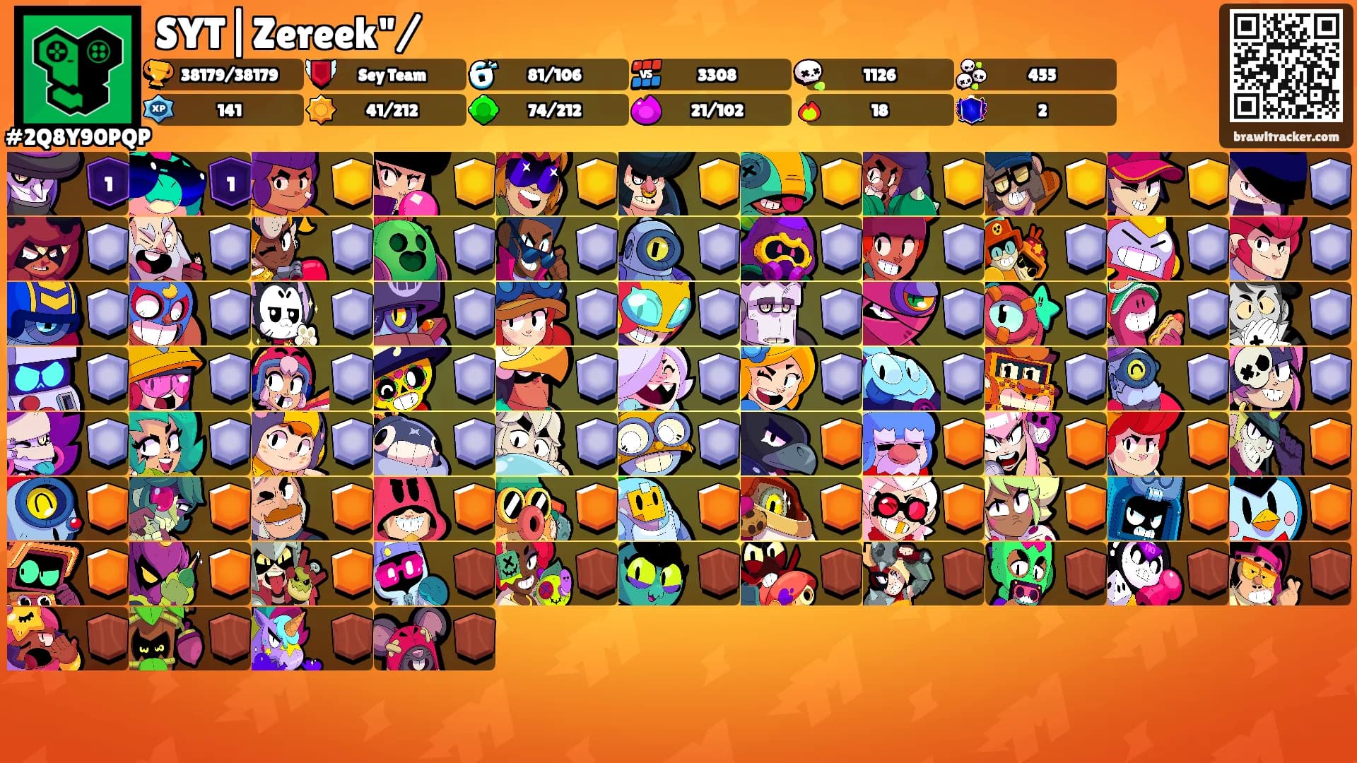 SYT|Zereek"/'s Ranks