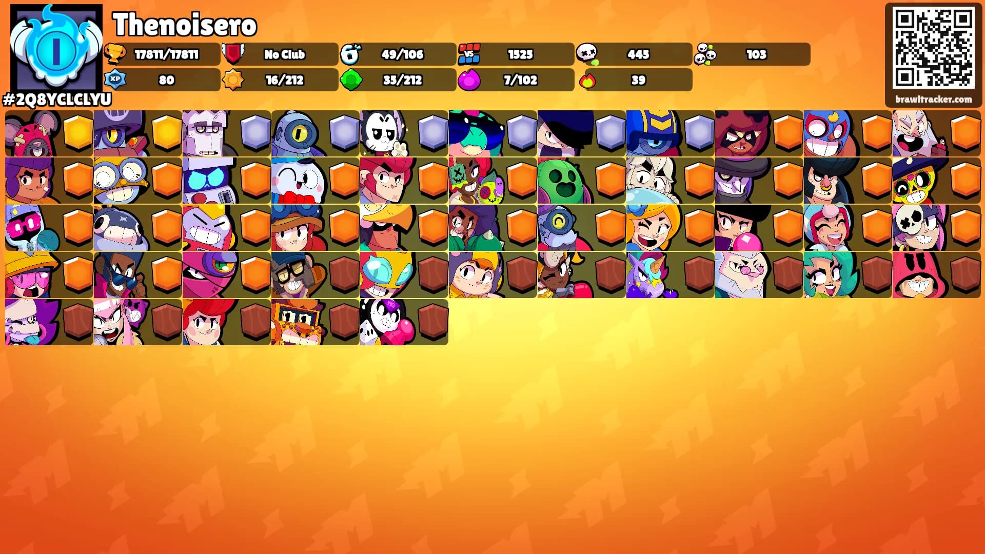 Thenoisero's Ranks