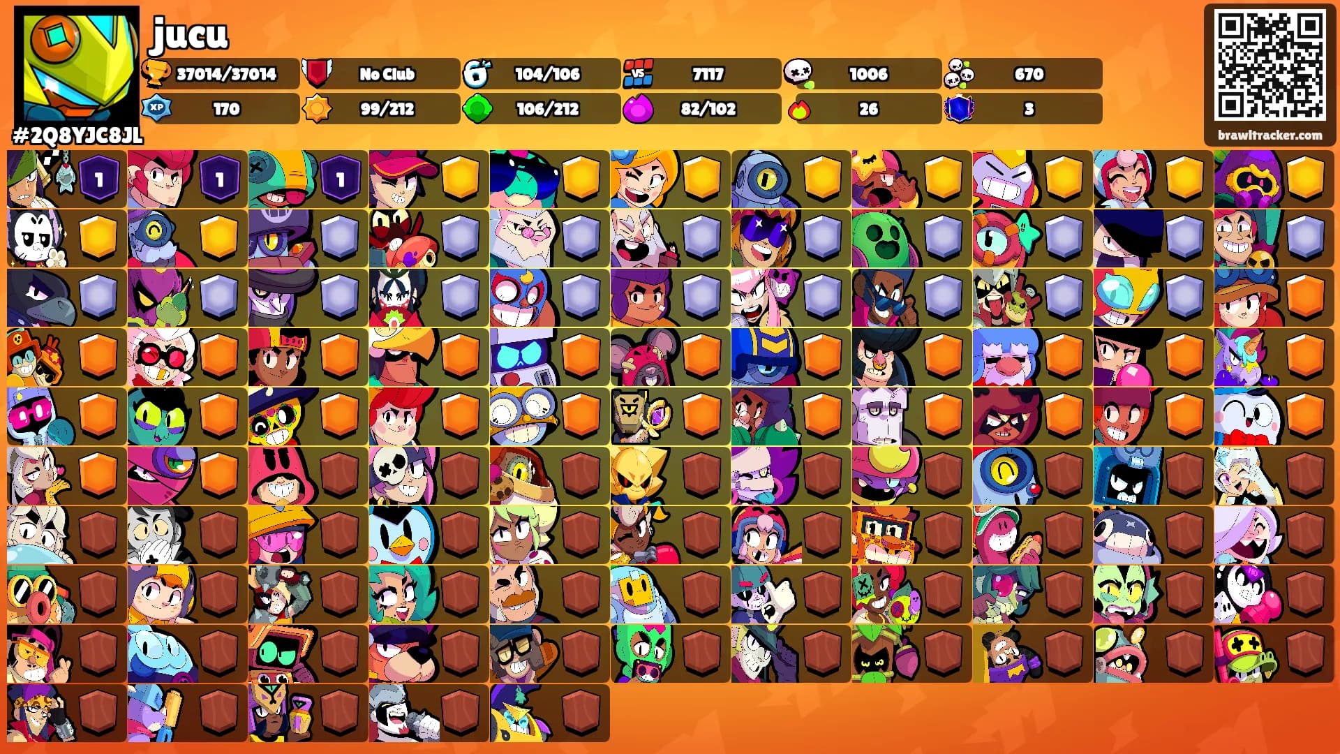 jucu's Ranks