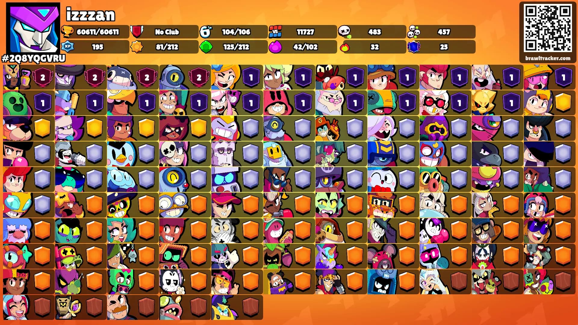 izzzan's Ranks