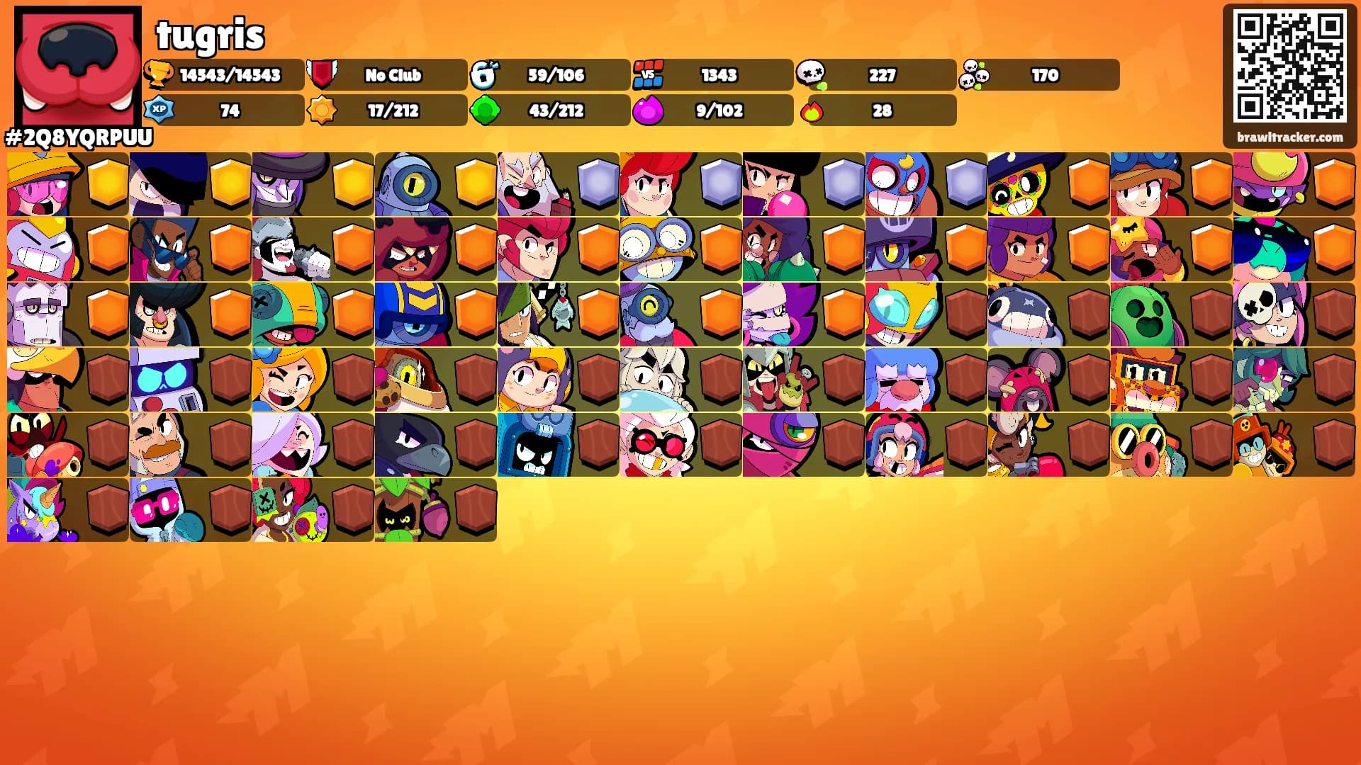 tugris's Ranks