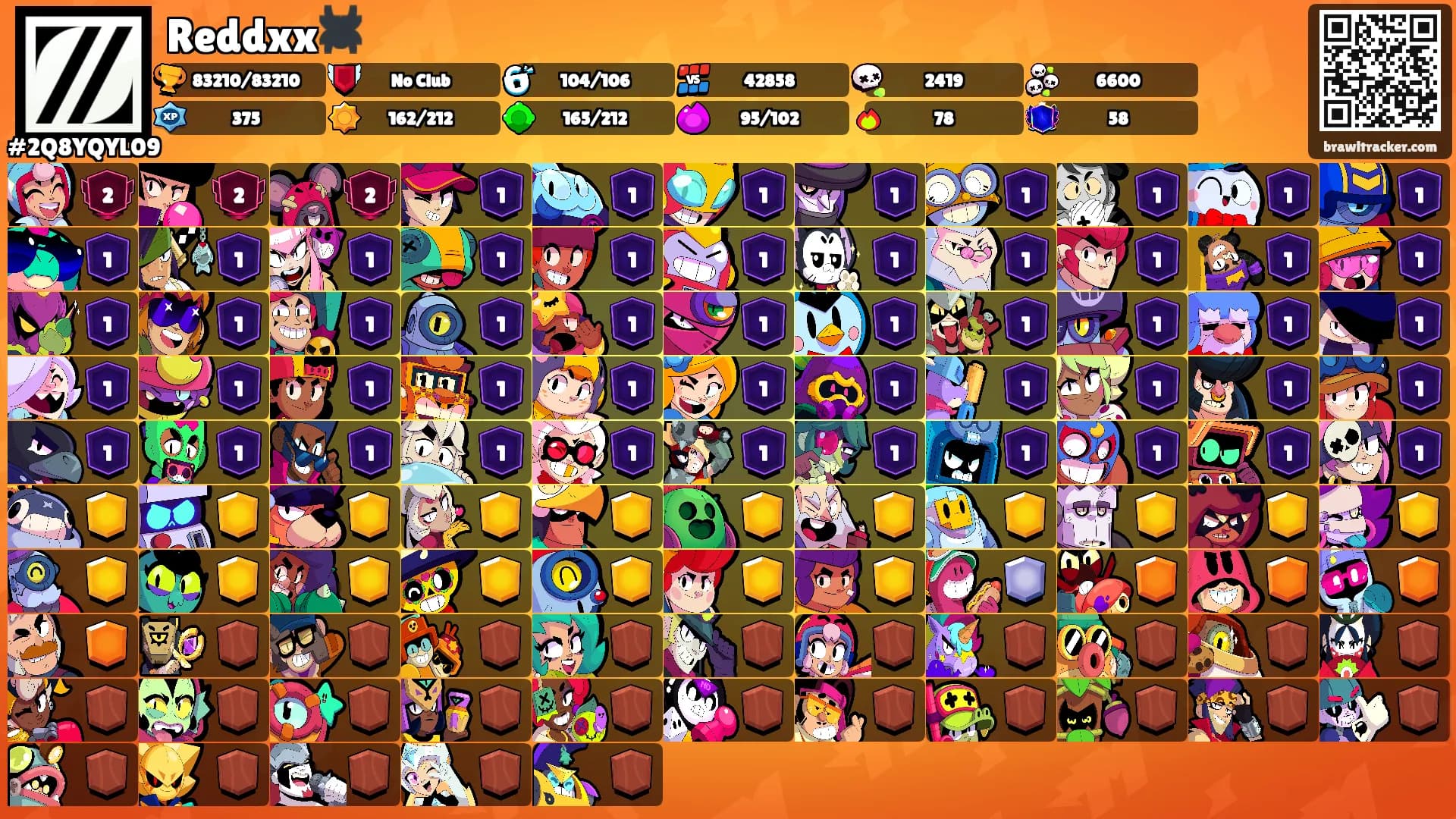 Reddxx🕷️'s Ranks
