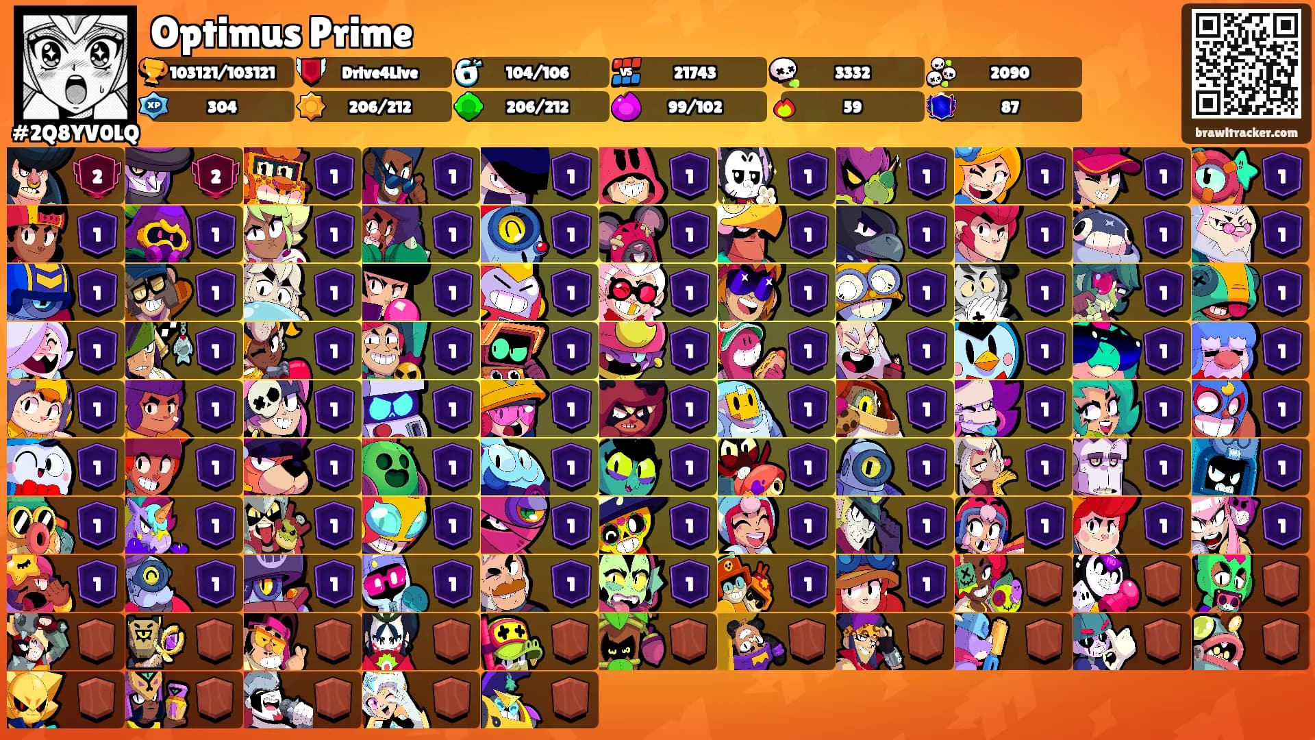 Optimus Prime's Ranks
